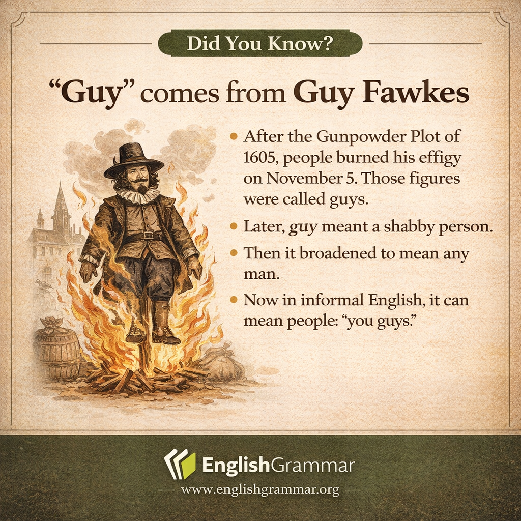 Why "guy" comes from Guy Fawkes