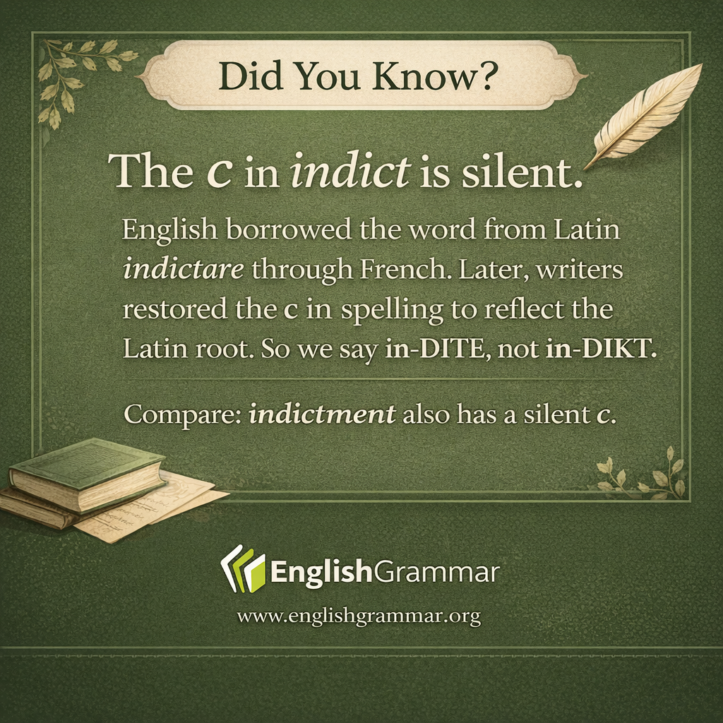 Why indict has a silent c