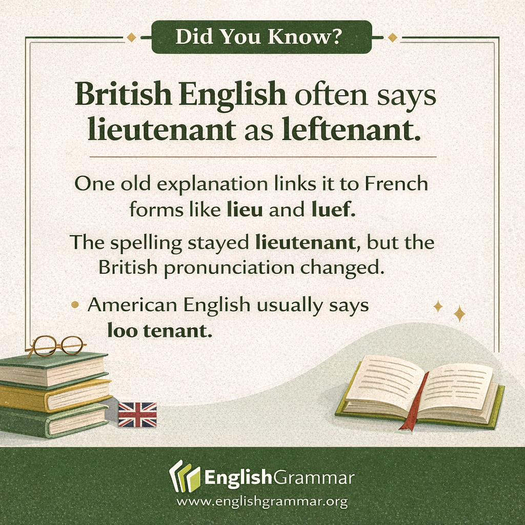 Why lieutenant can sound like "leftenant" in British English