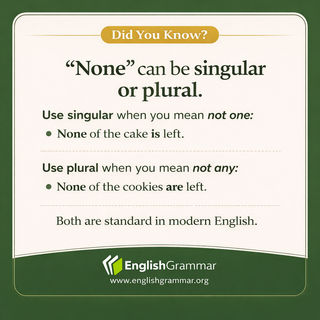 Why "none" can be singular or plural