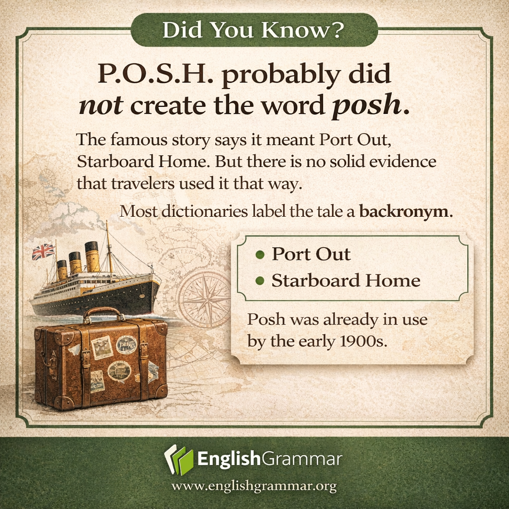 Why P.O.S.H. probably is not the origin of "posh"