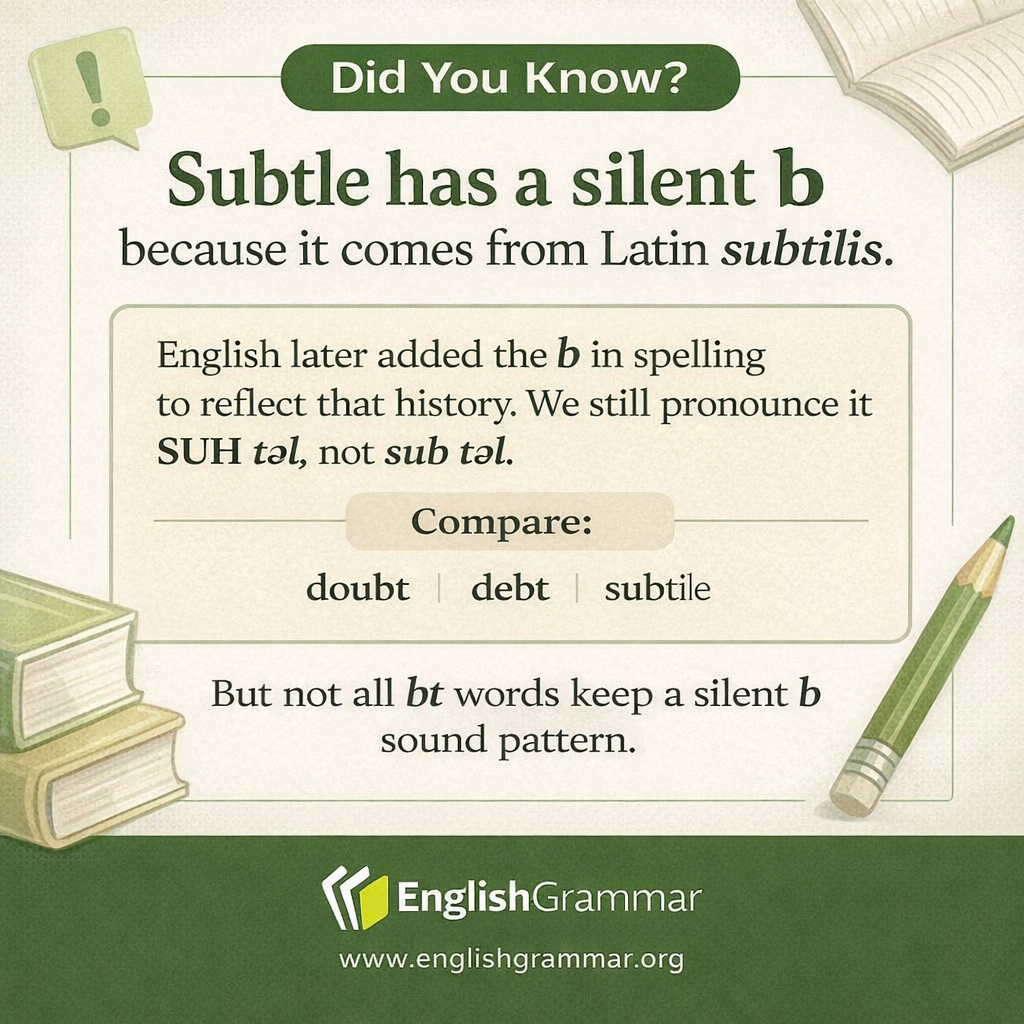 Why subtle has a silent b