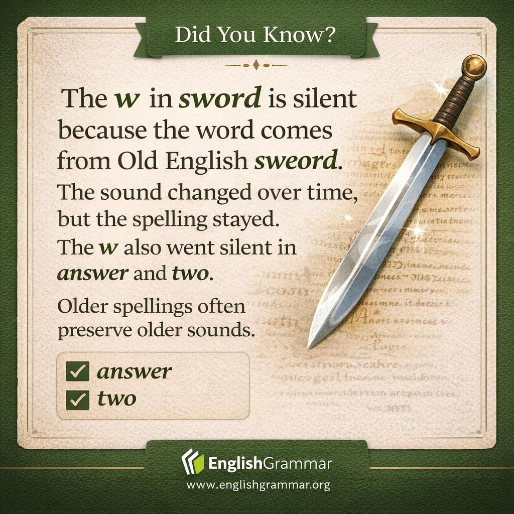 Why sword has a silent w