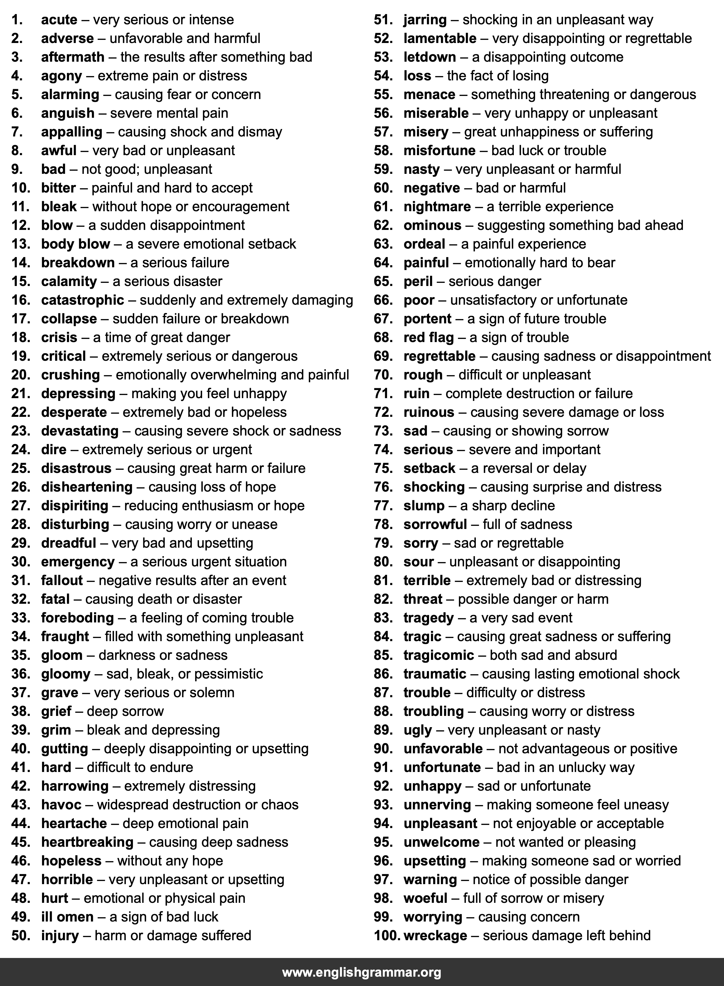 100 Words to Describe Bad News