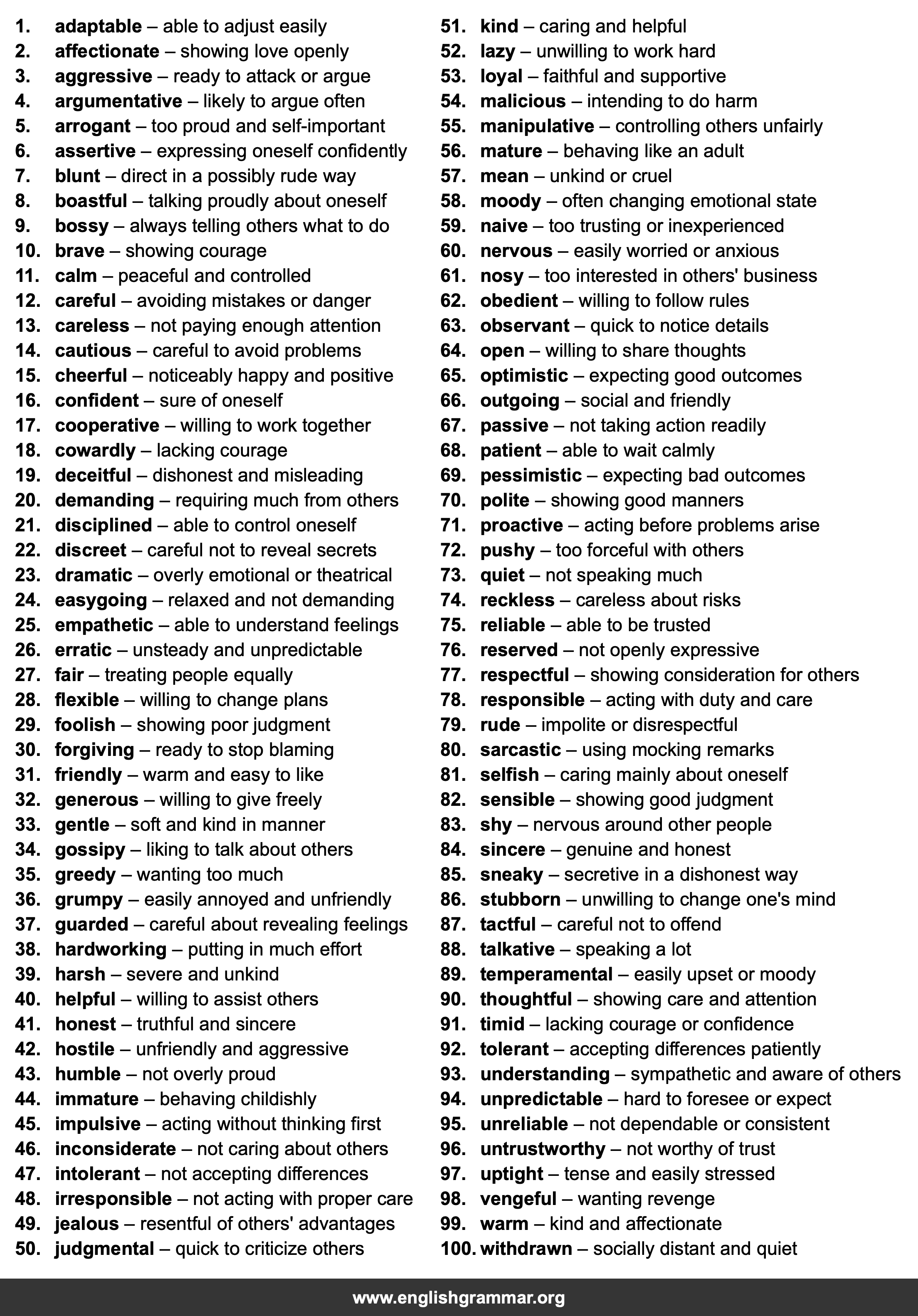 100 Words to Describe Behavior