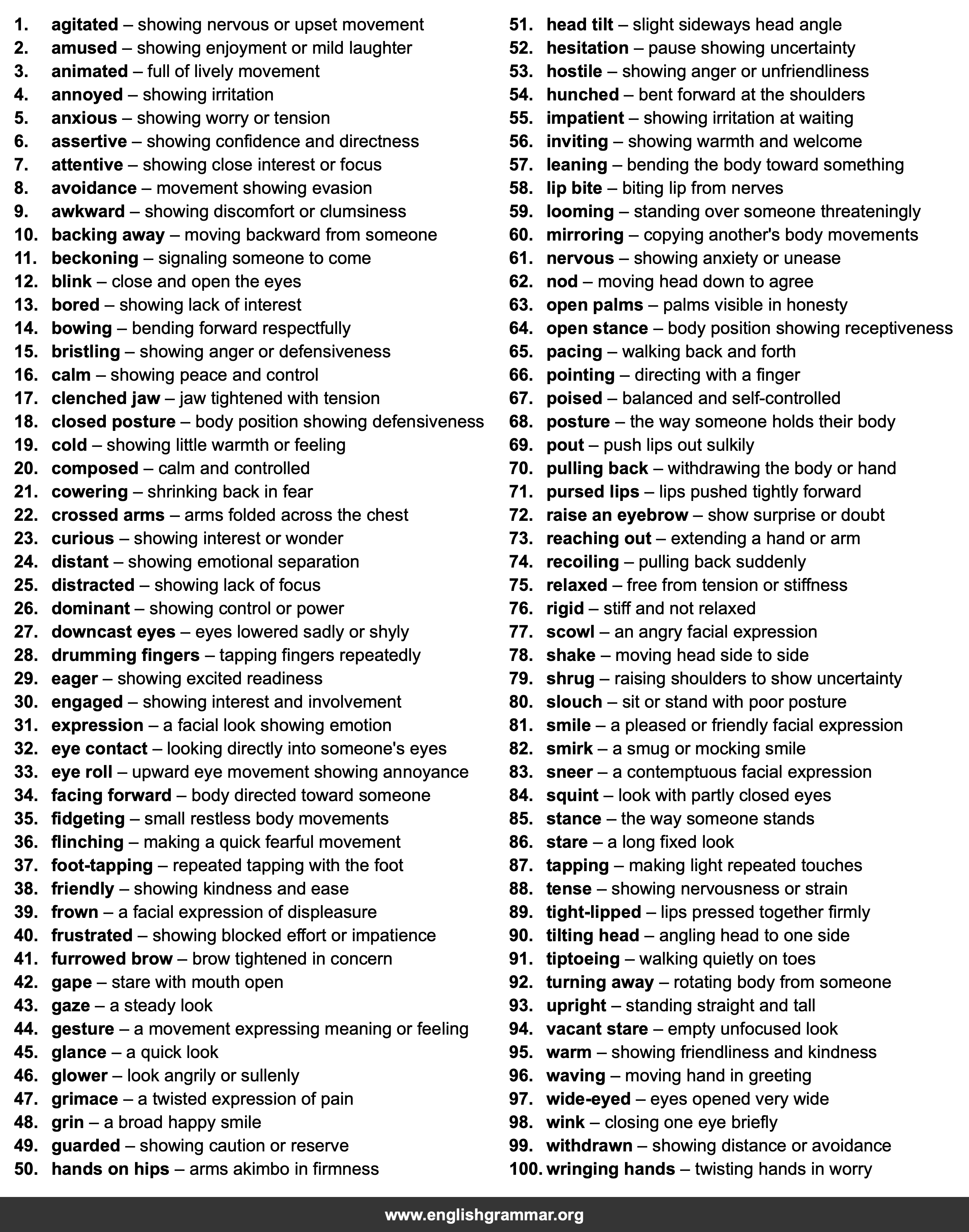 100 Words to Describe Body Language