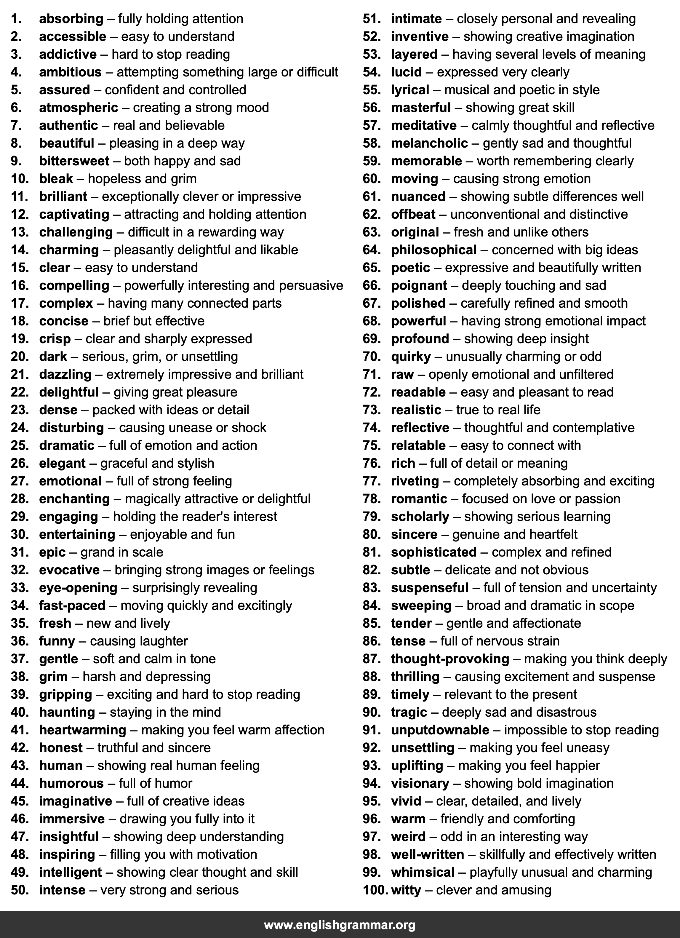 100 Words to Describe Books