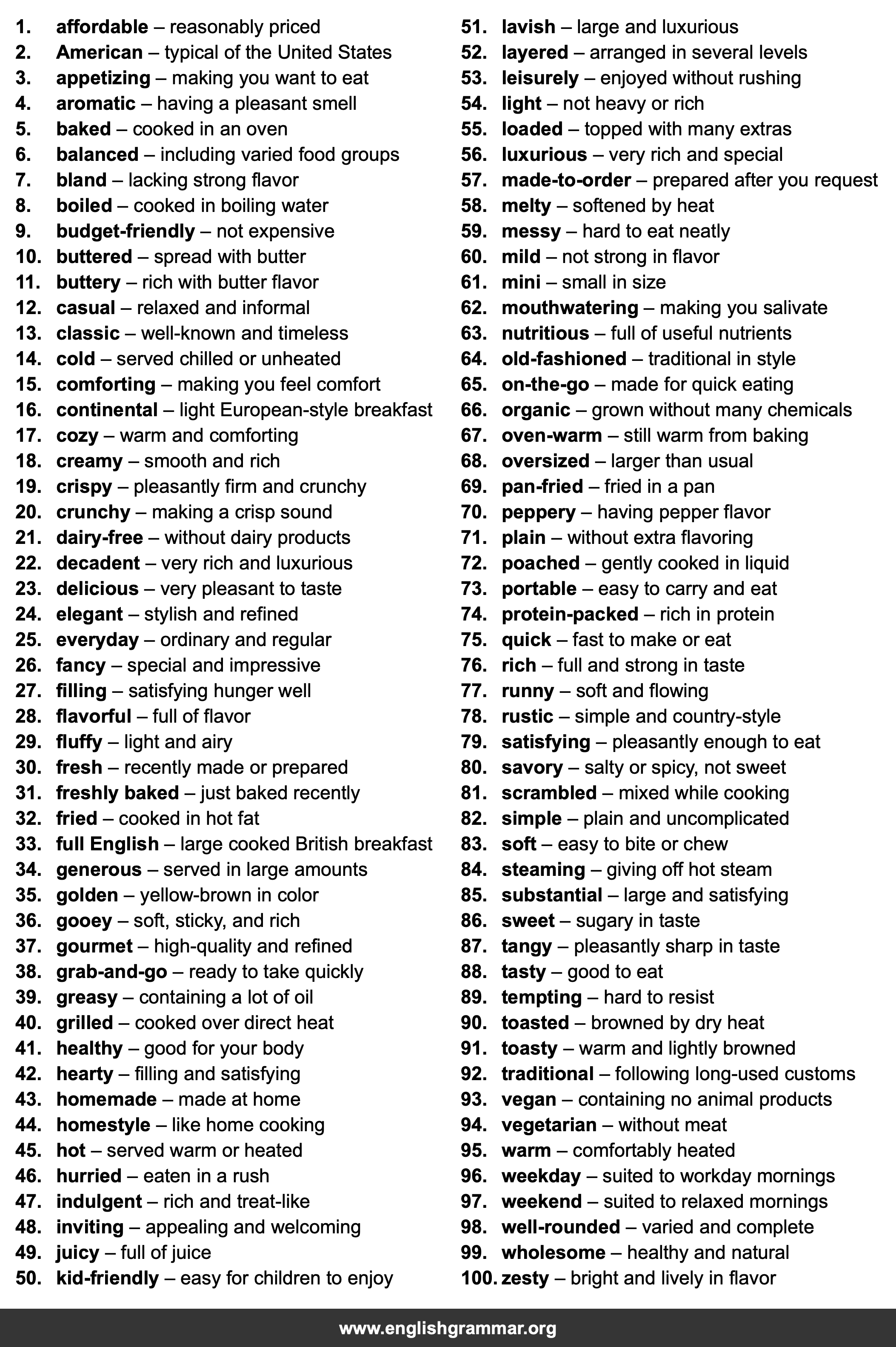 100 Words to Describe Breakfast