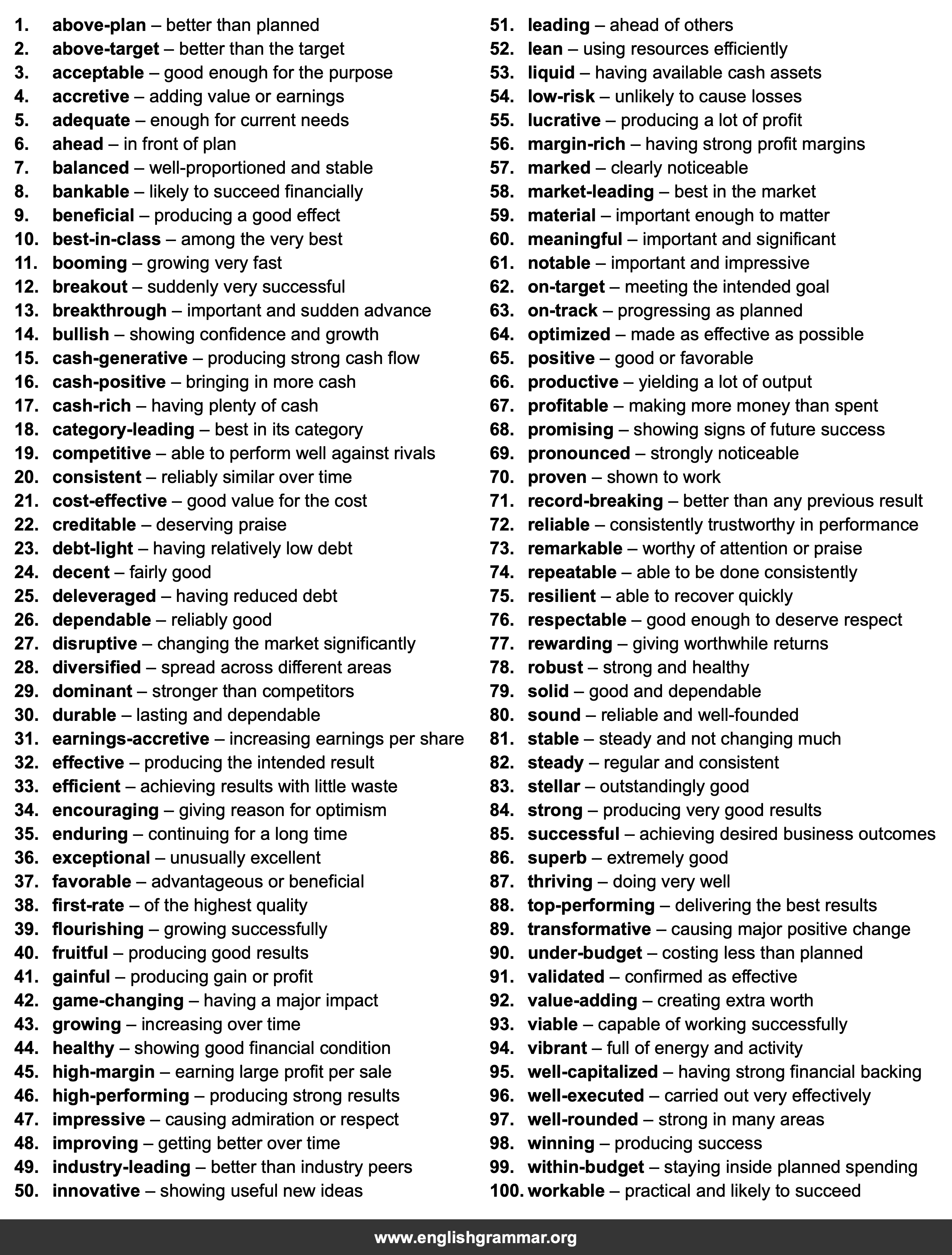 100 Words to Describe Business Results
