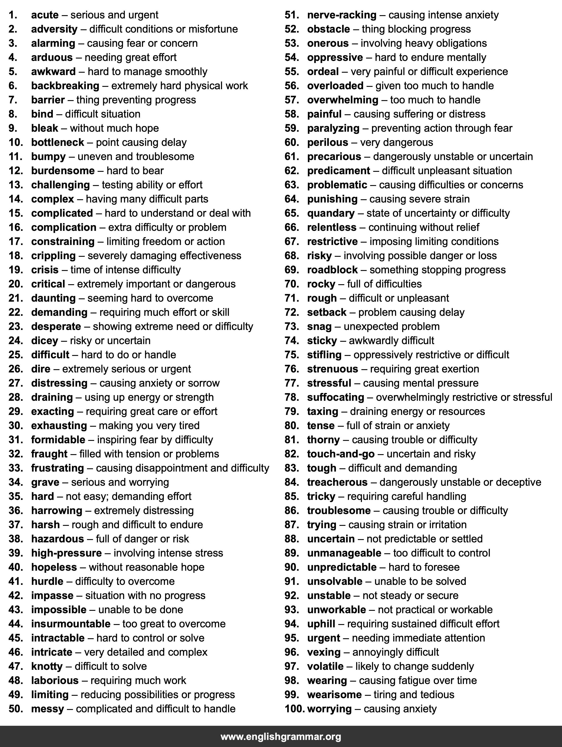 100 Words to Describe Challenges