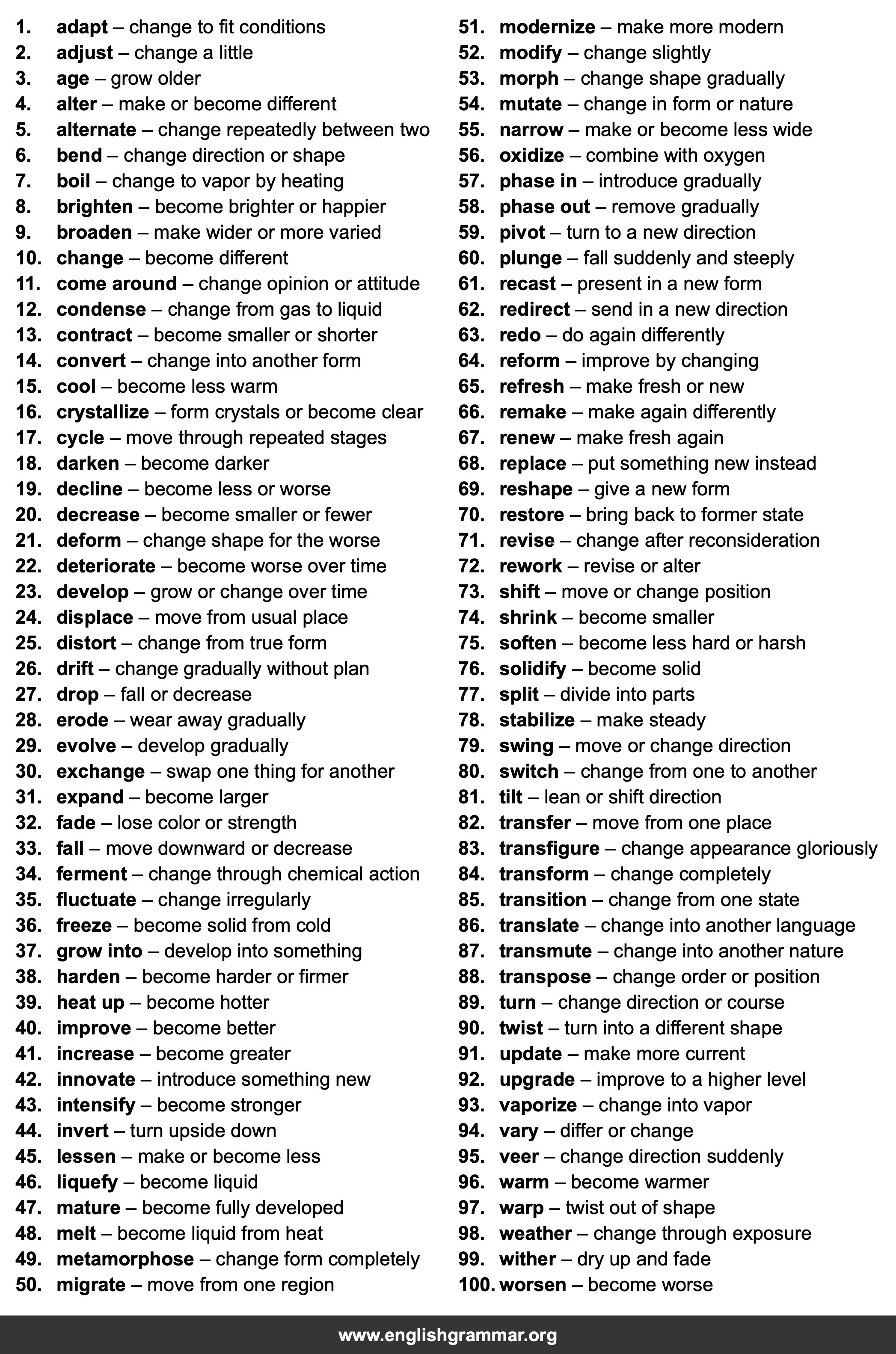 100 Words to Describe Change