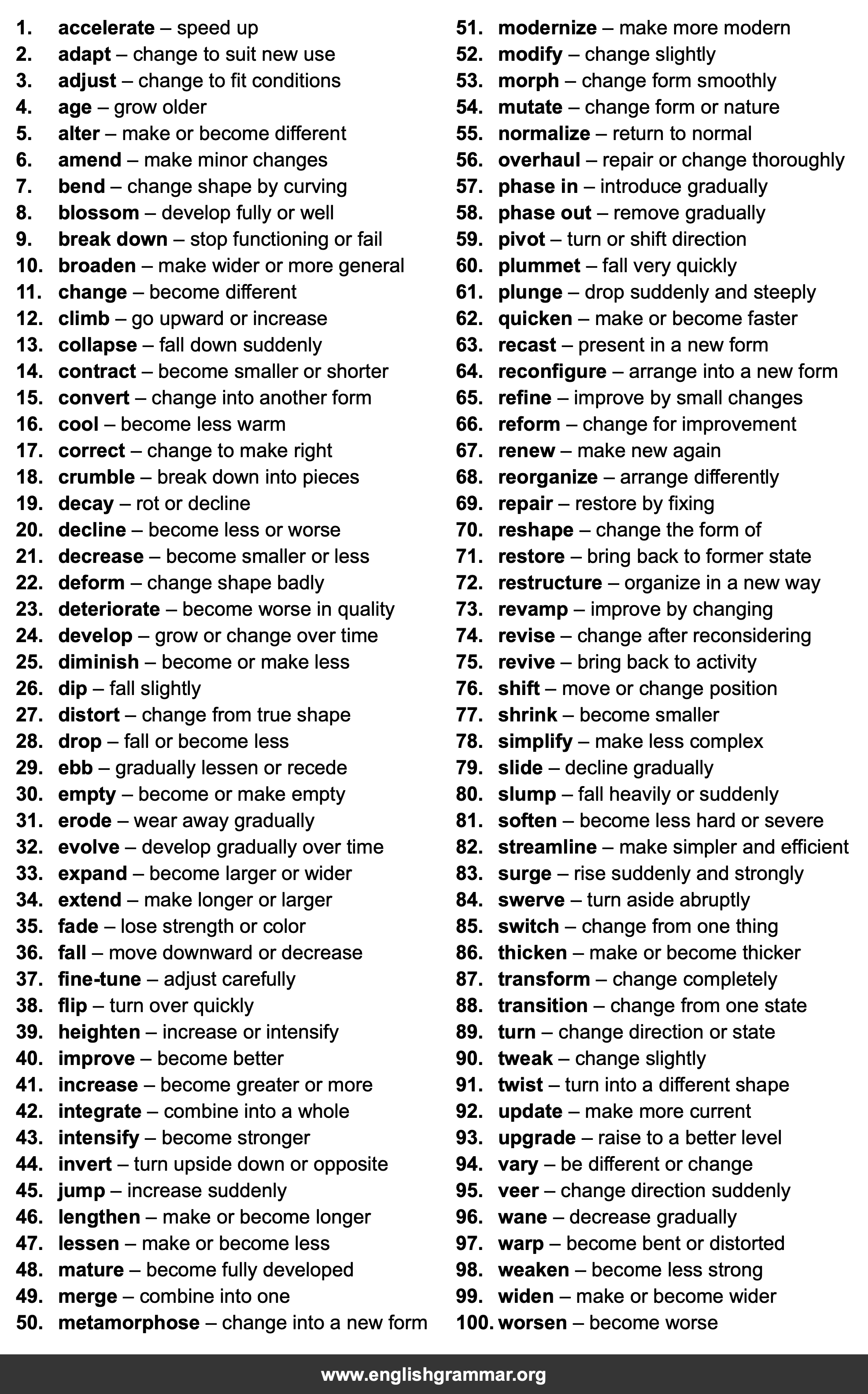 100 Words to Describe Changes