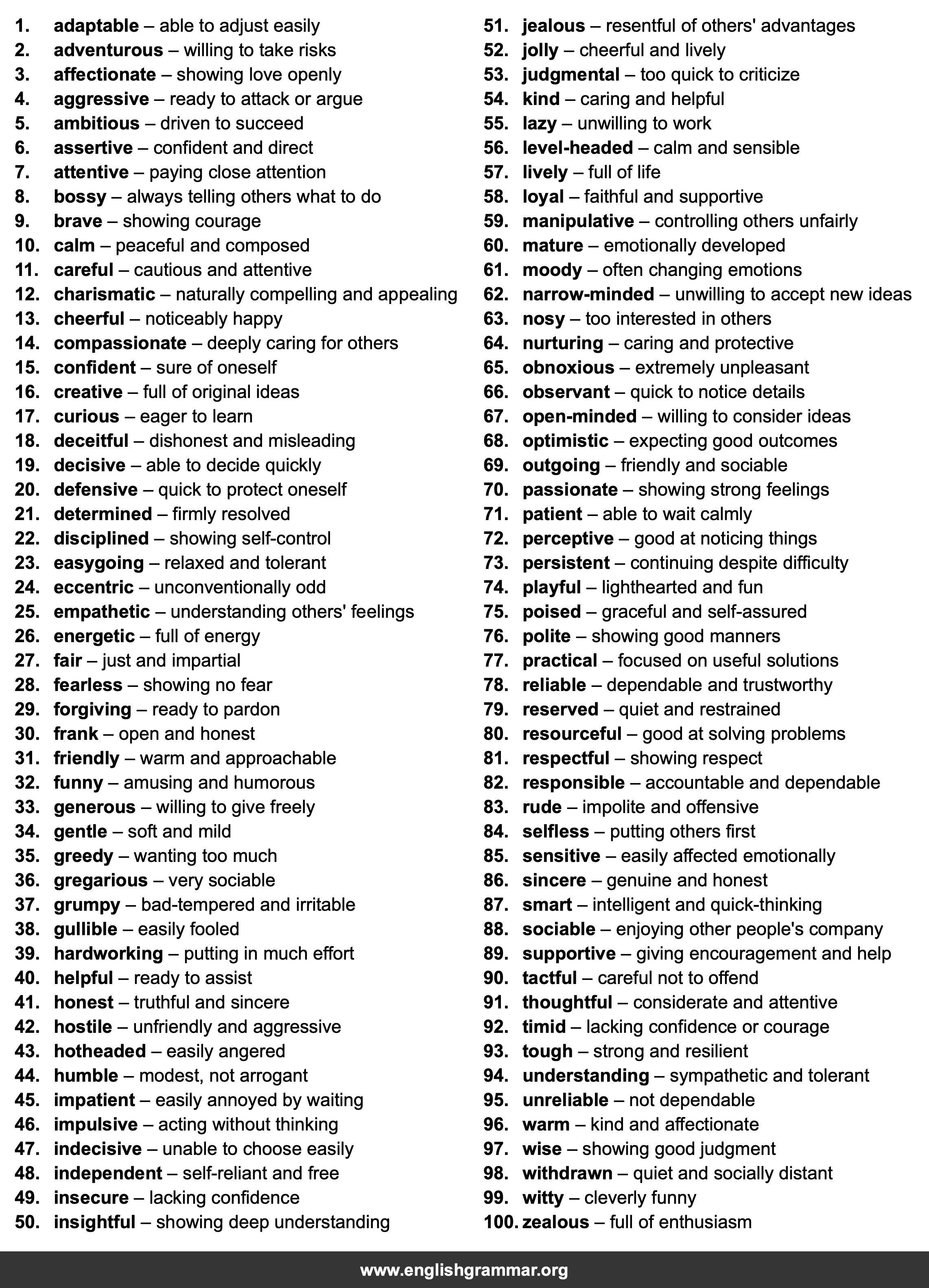100 Words to Describe Characters