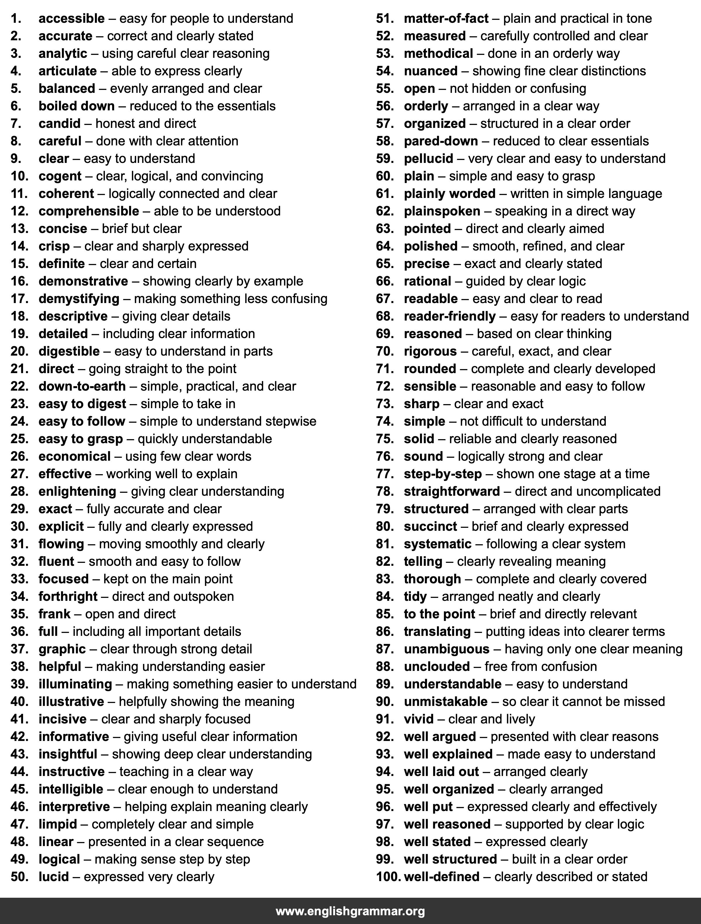100 Words to Describe a Clear Explanation
