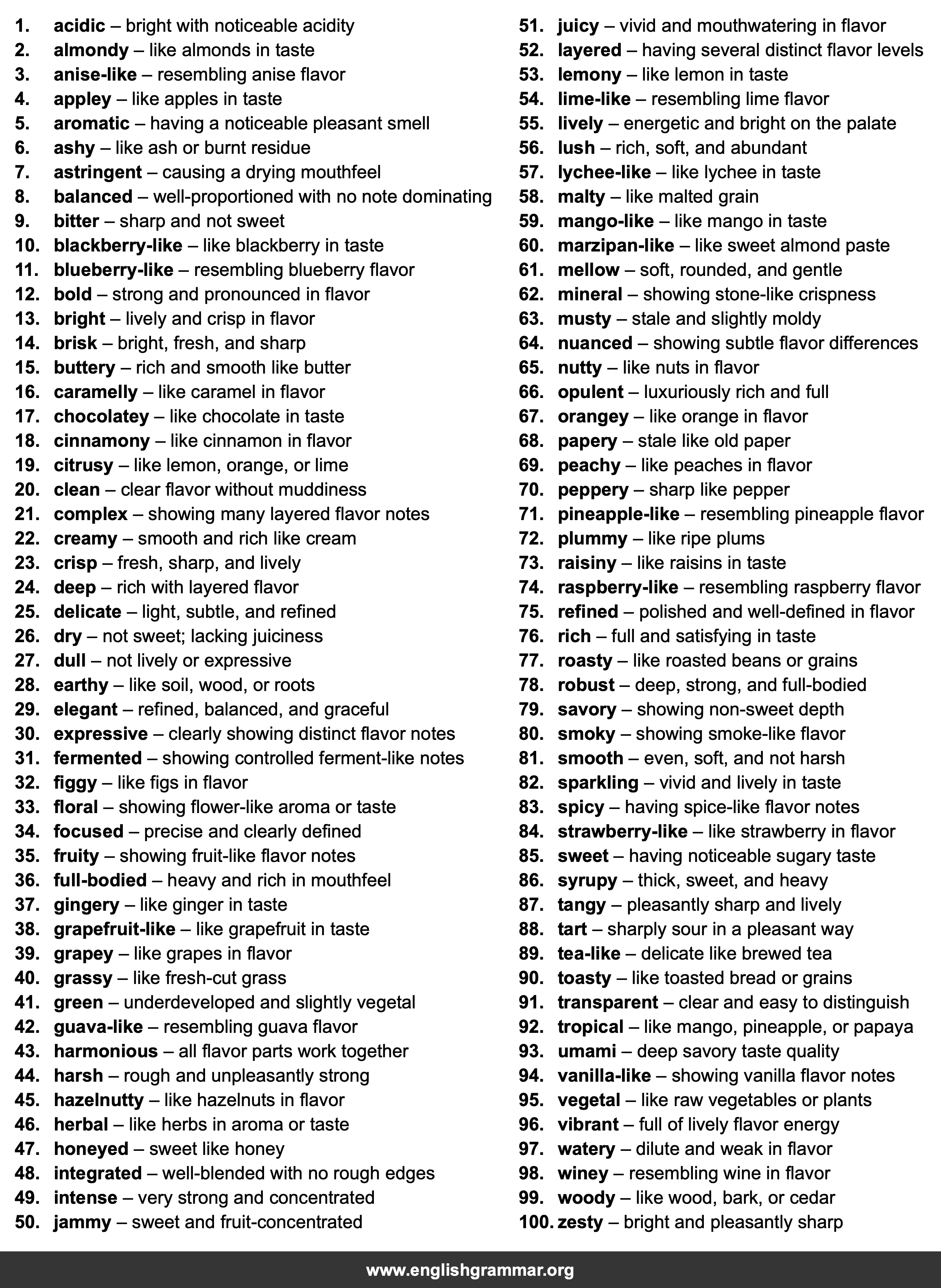 100 Words to Describe Coffee Flavor