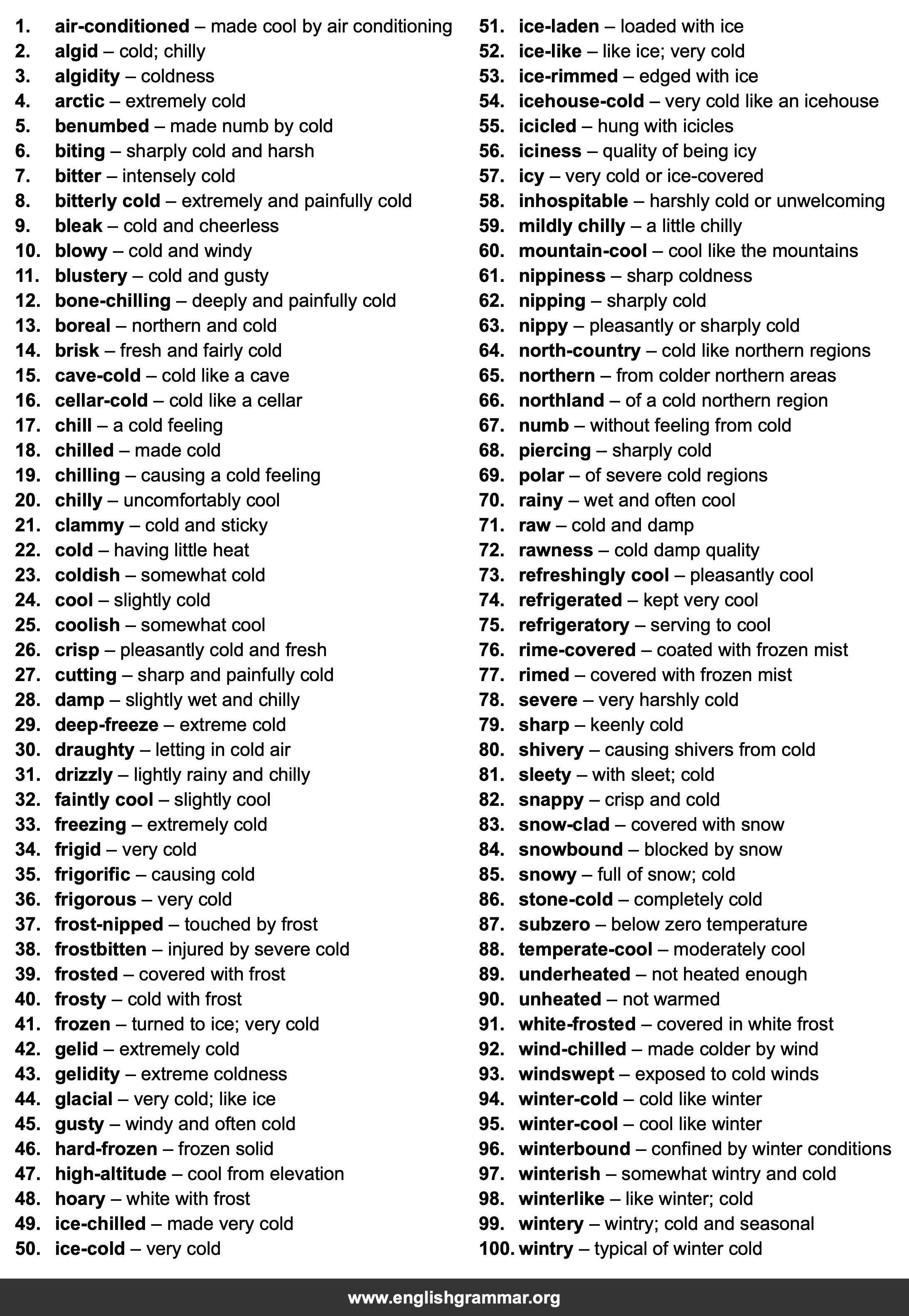 100 Words to Describe Cold