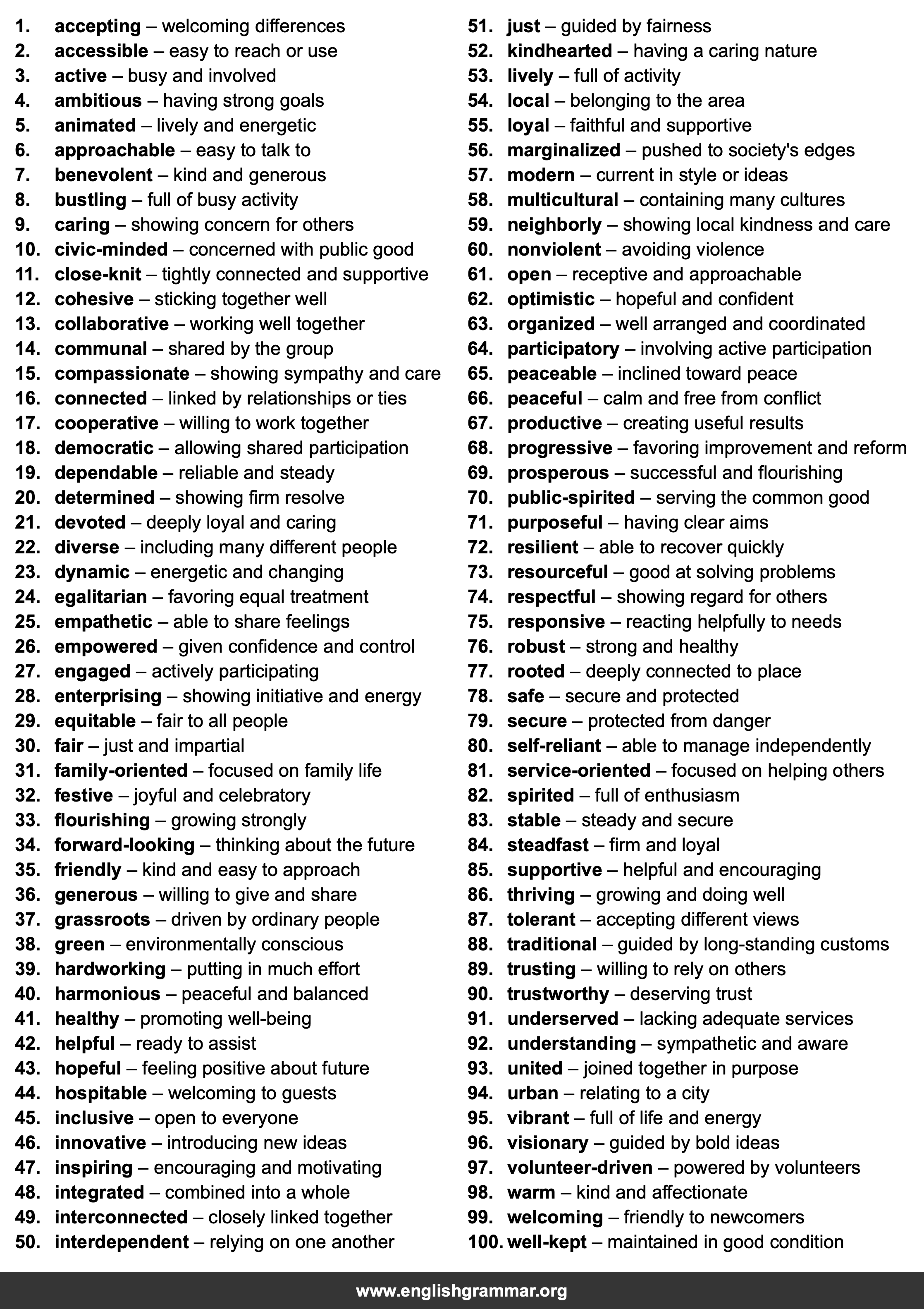 100 Words to Describe Communities