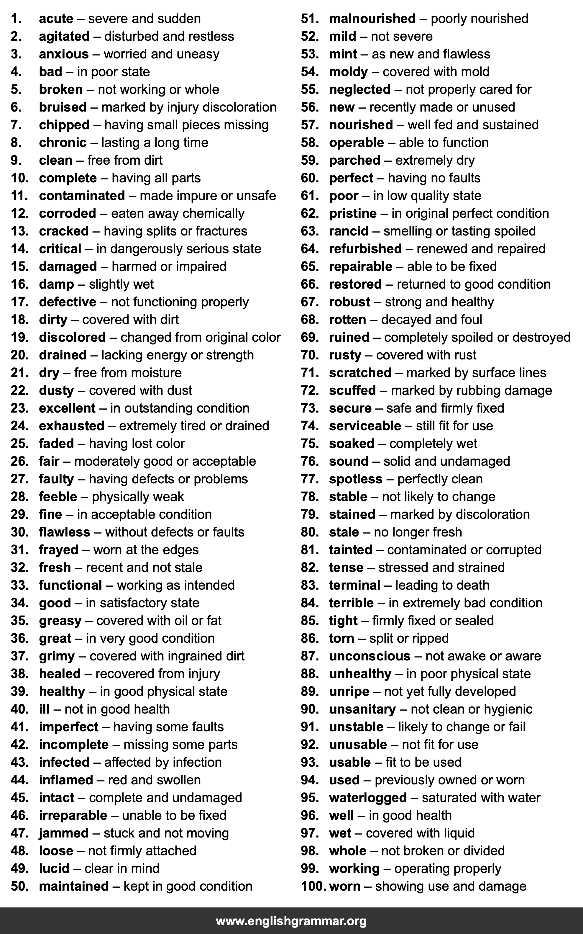 100 Words to Describe Condition