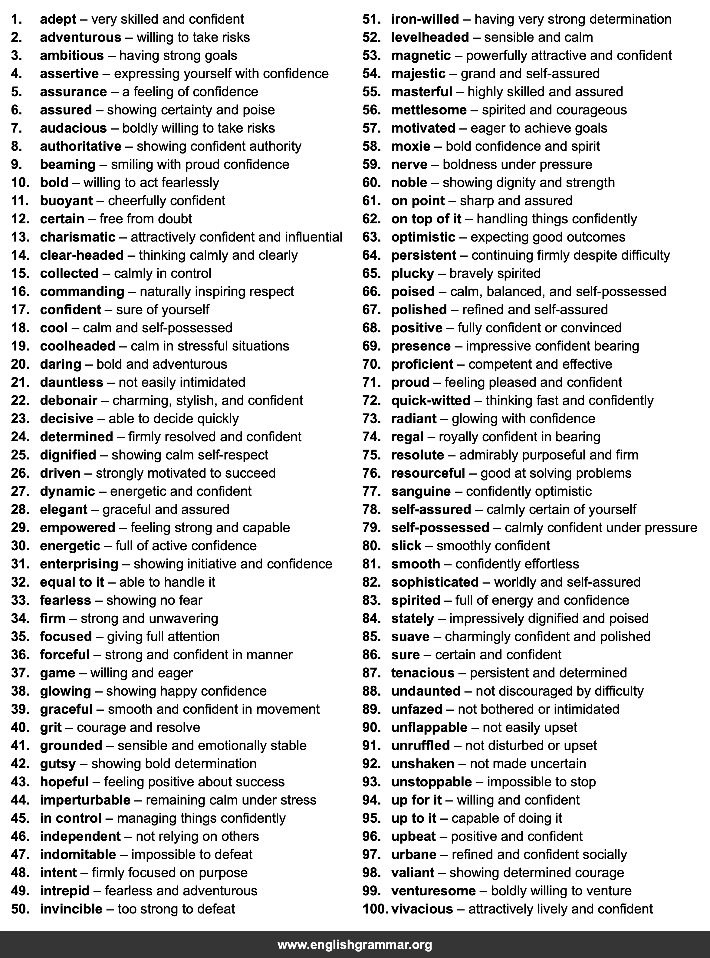 100 Words to Describe Confidence