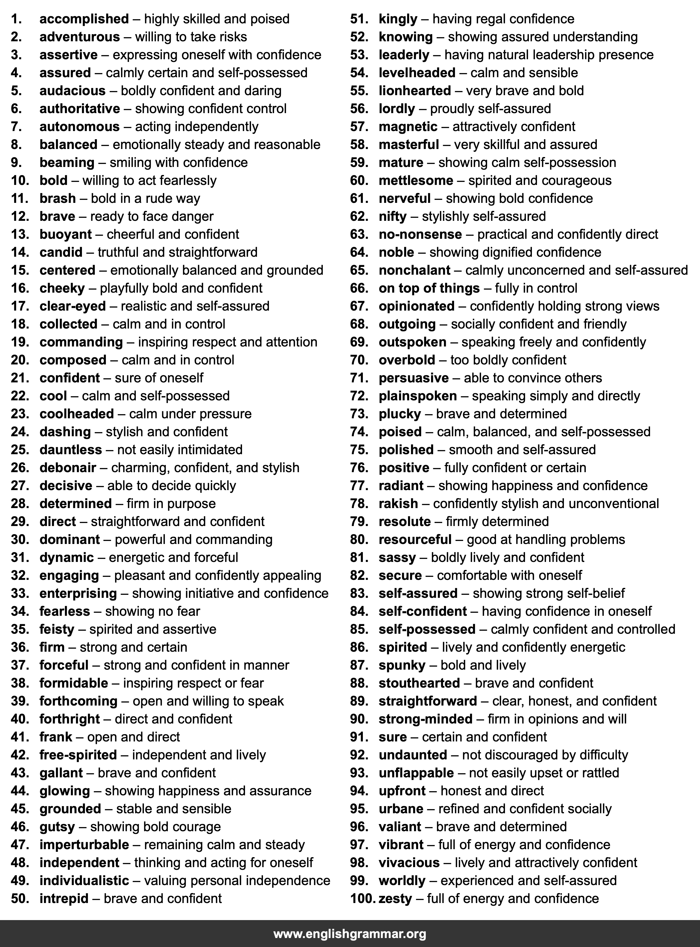 100 Words to Describe a Confident Person