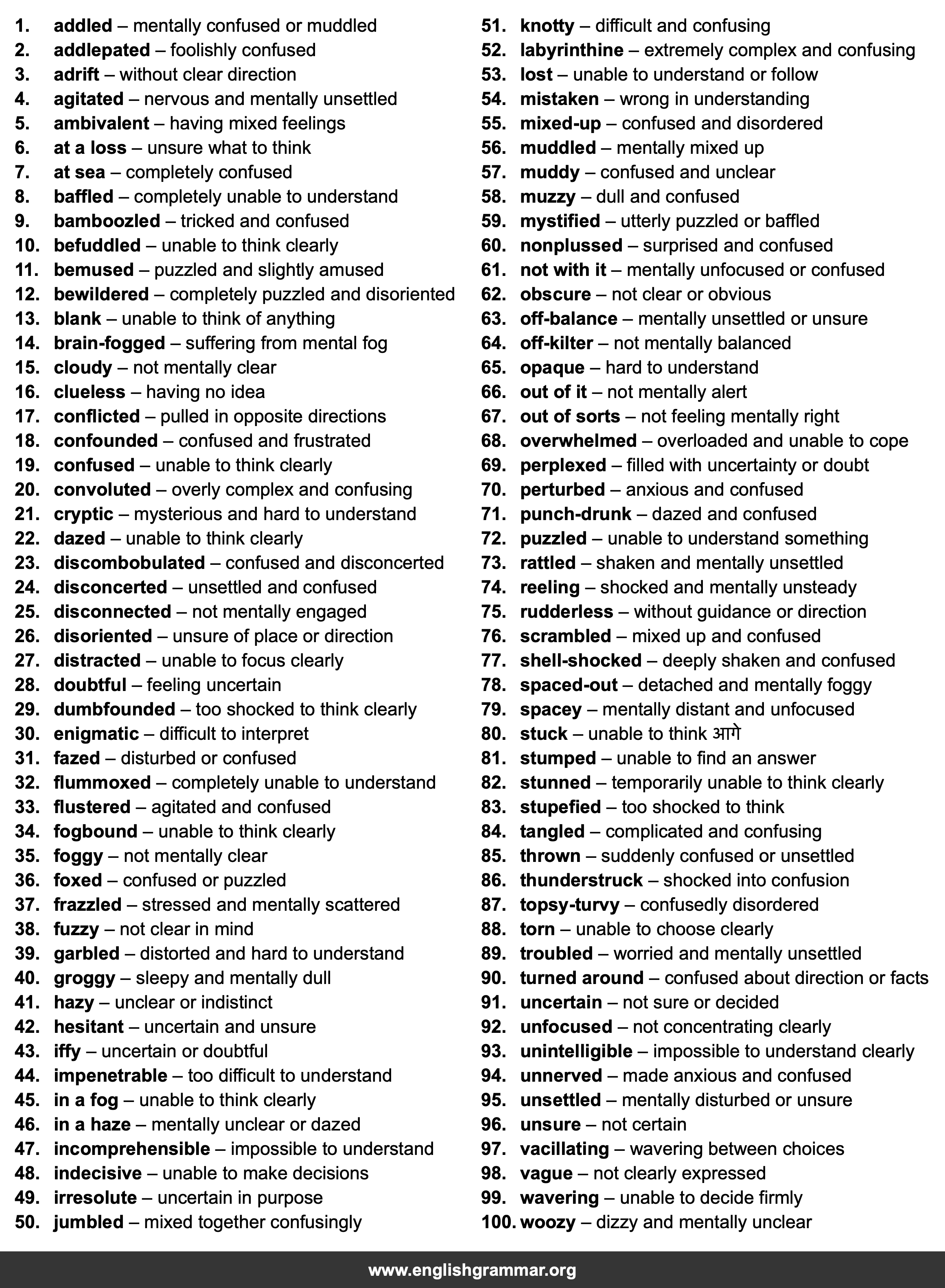 100 Words to Describe Confusion