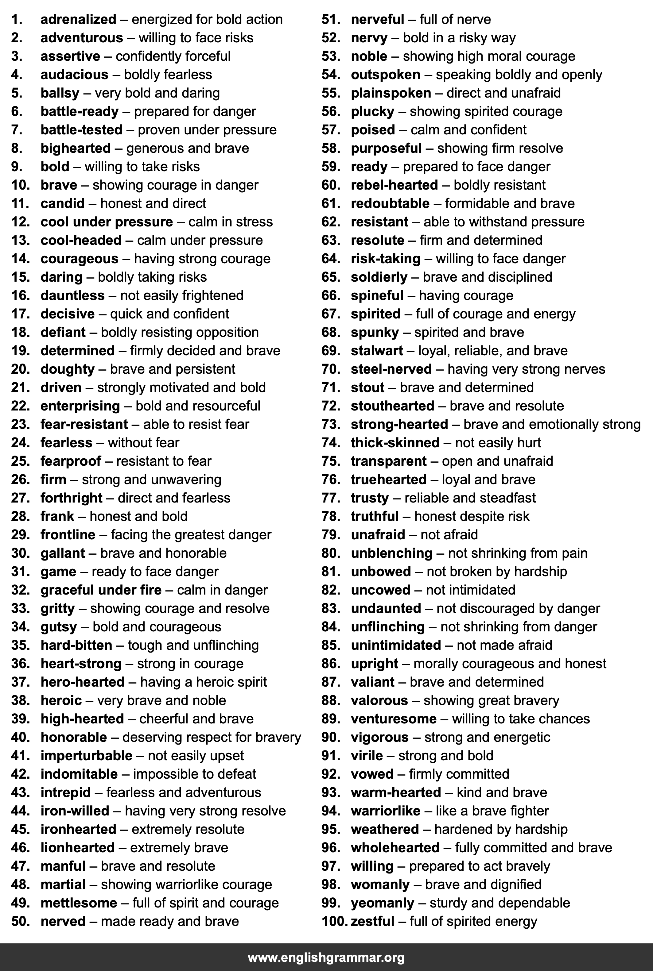 100 Words to Describe Courage