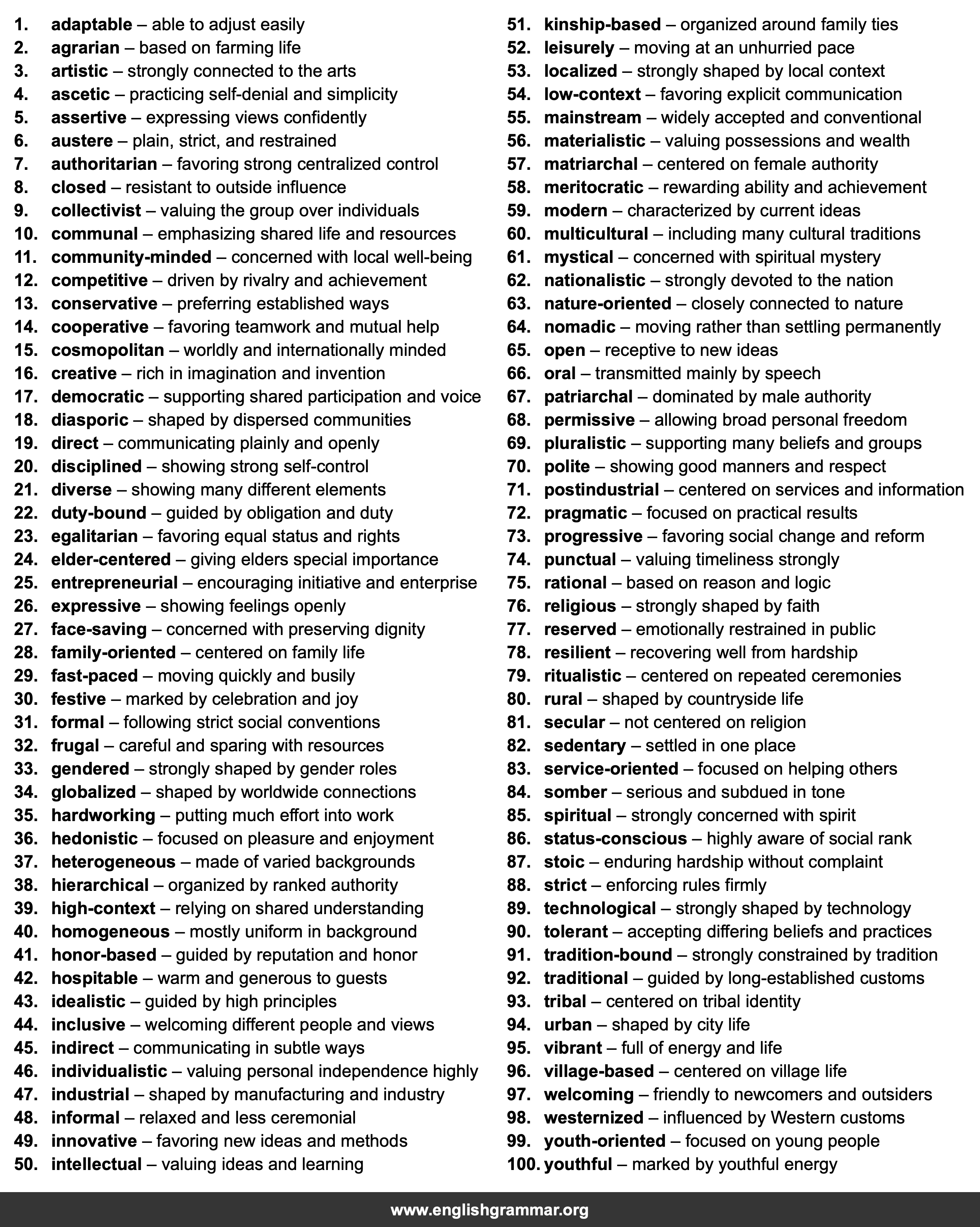 100 Words to Describe Cultures