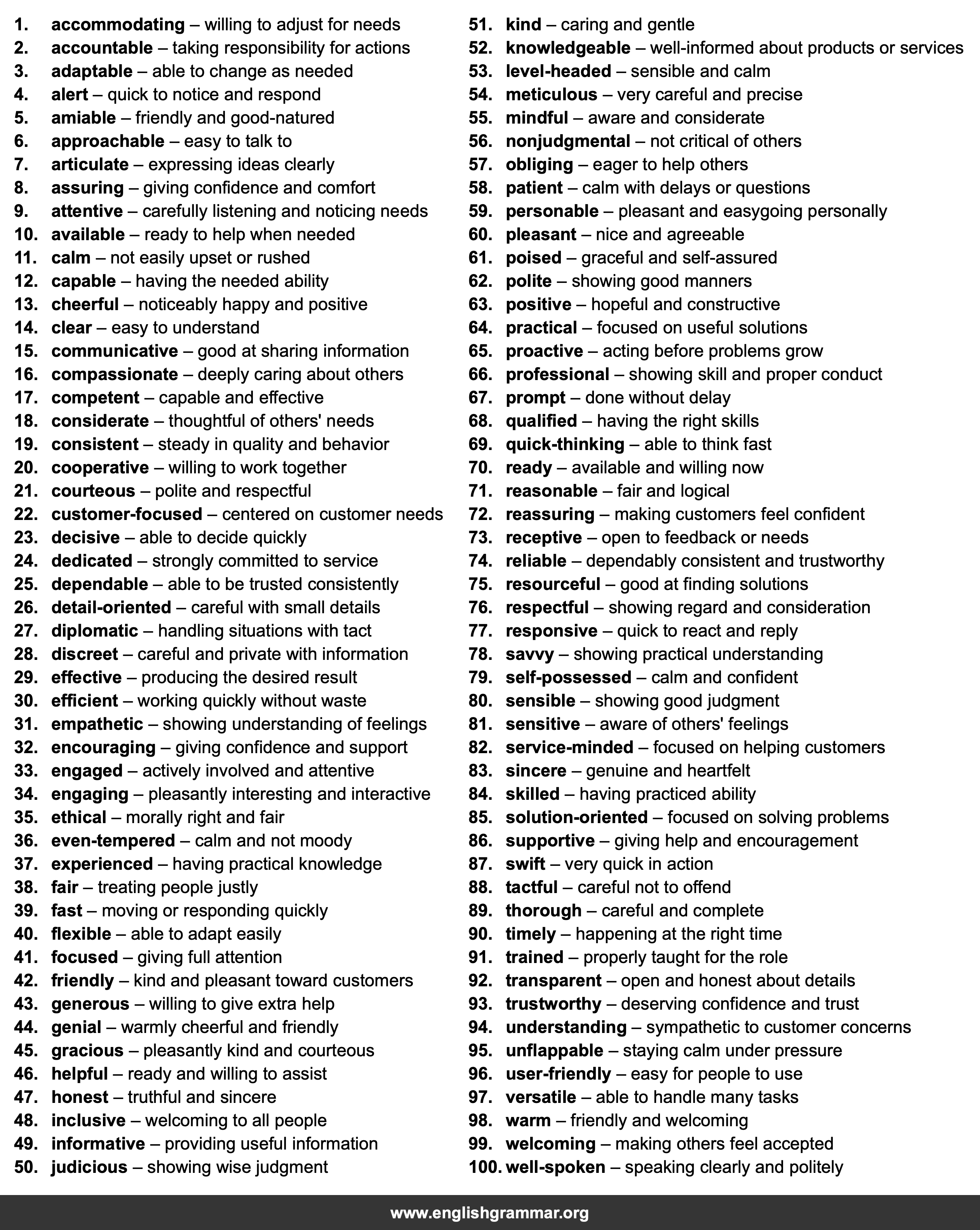 100 Words to Describe Customer Service