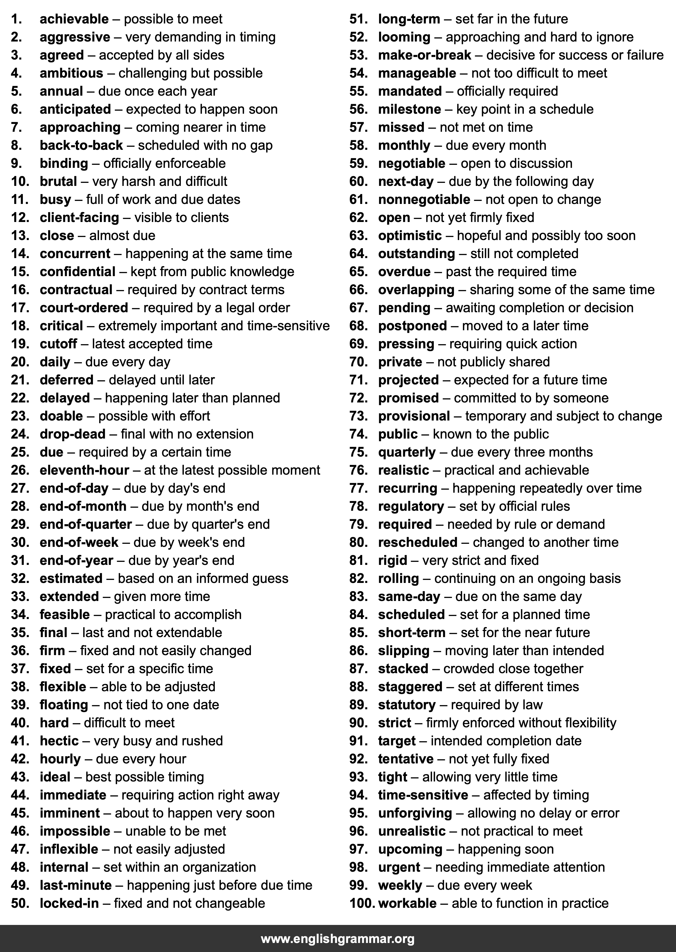 100 Words to Describe Deadlines