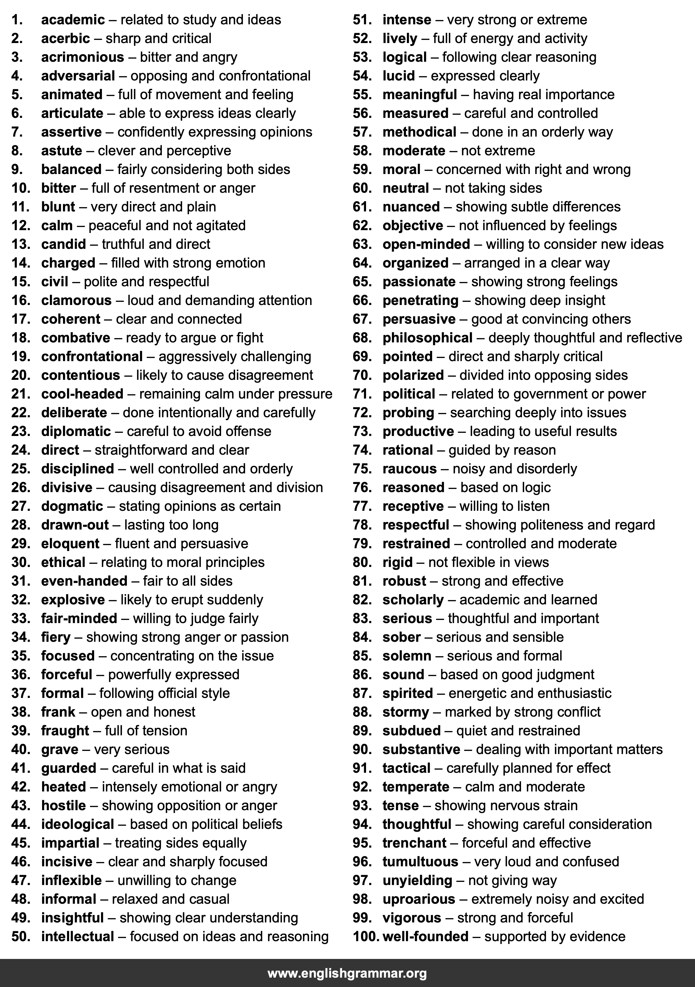100 Words to Describe Debates