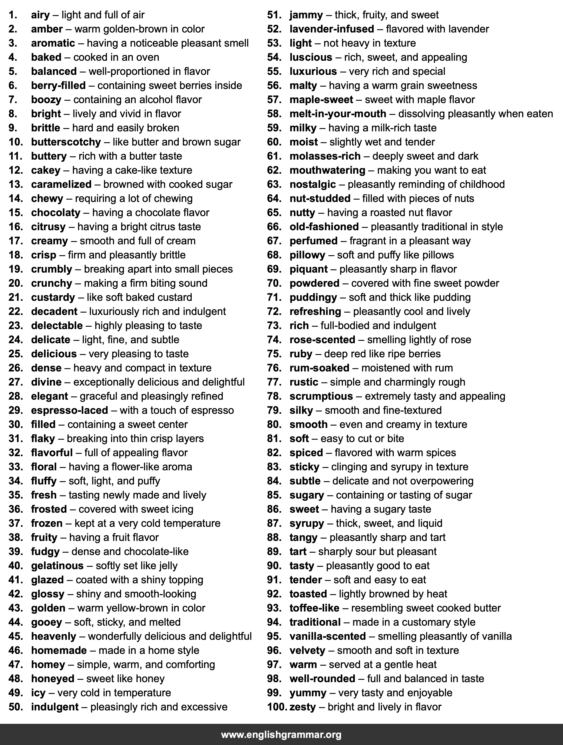 100 Words to Describe Desserts
