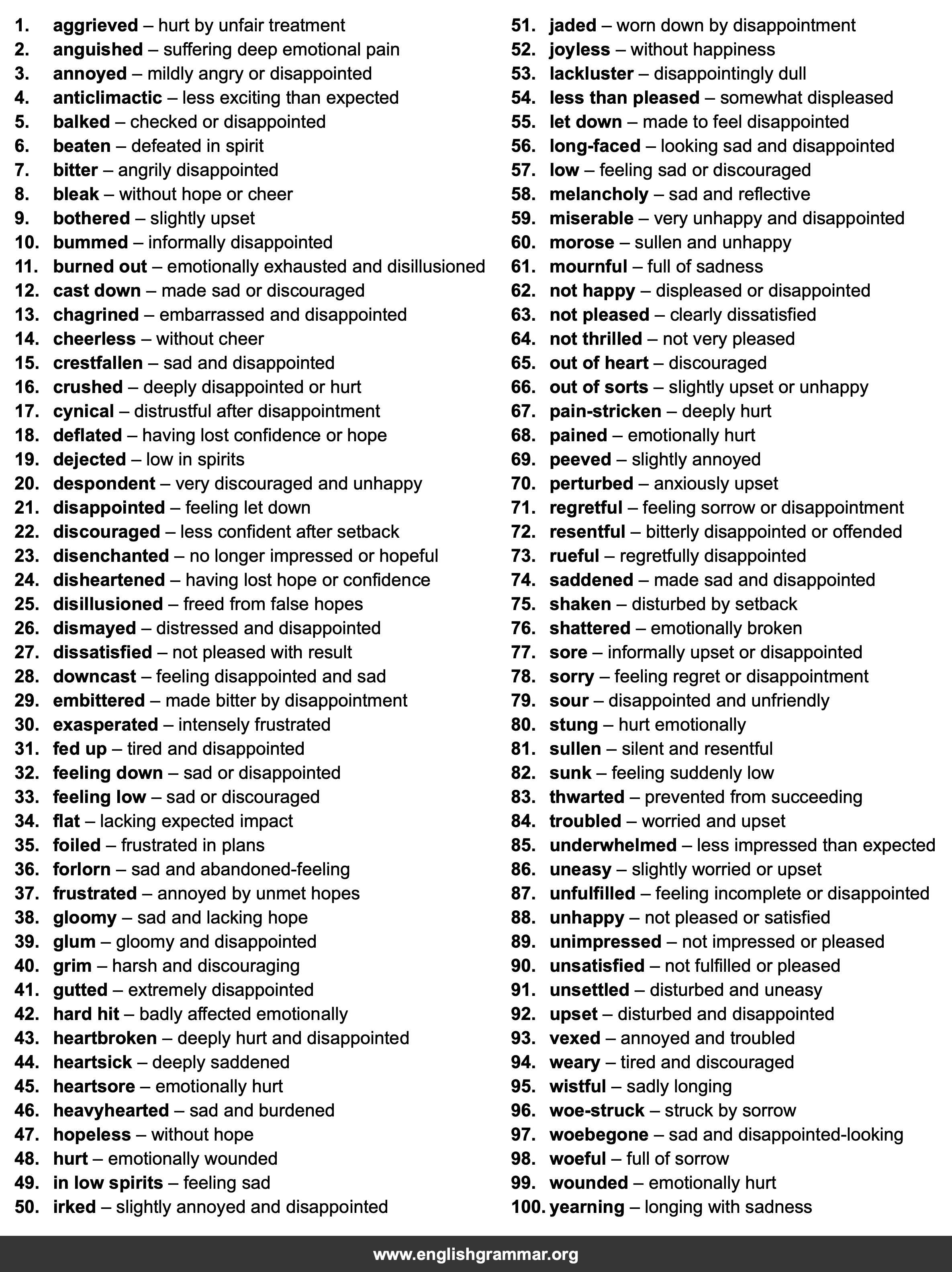 100 Words to Describe Disappointment