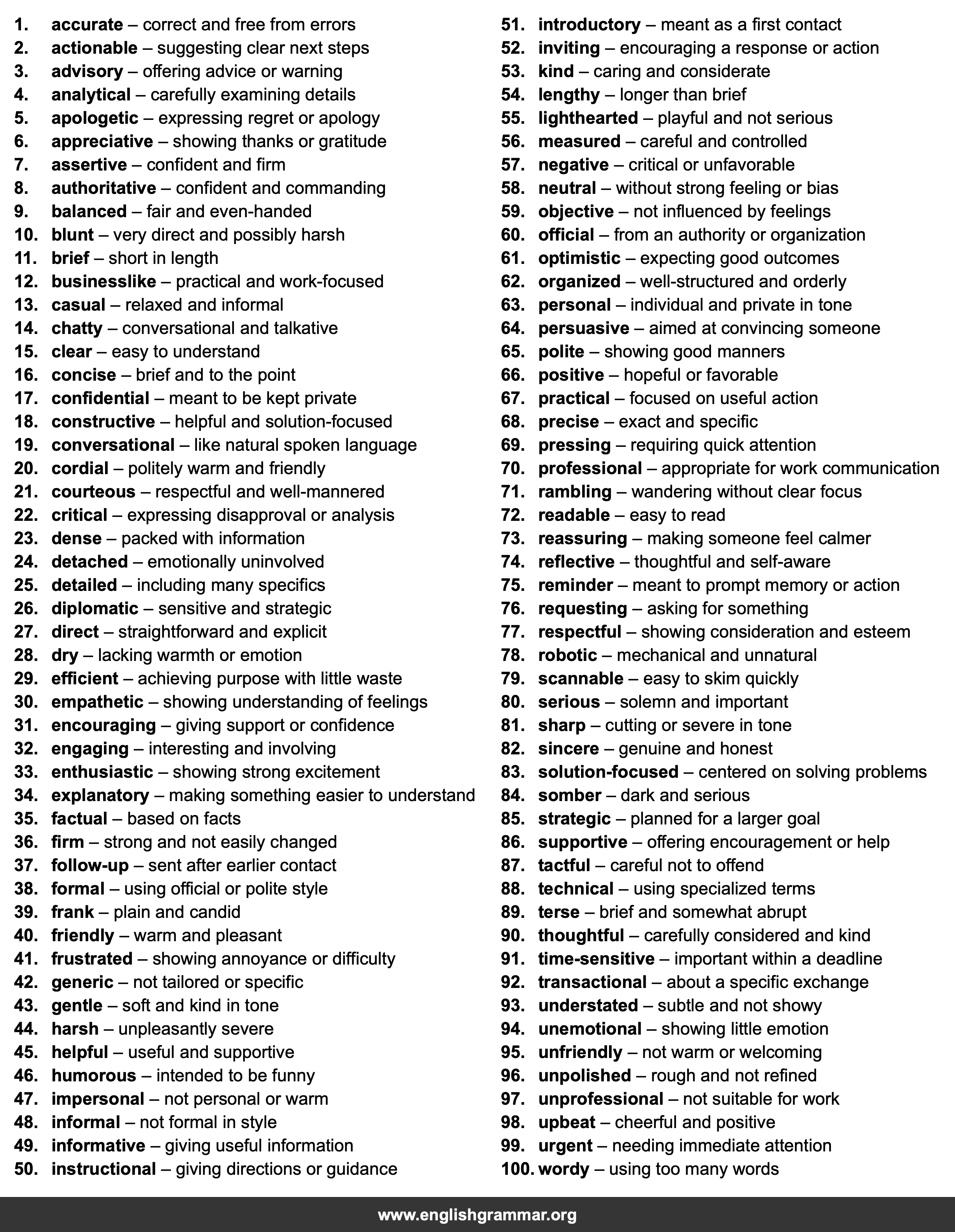 100 Words to Describe Emails