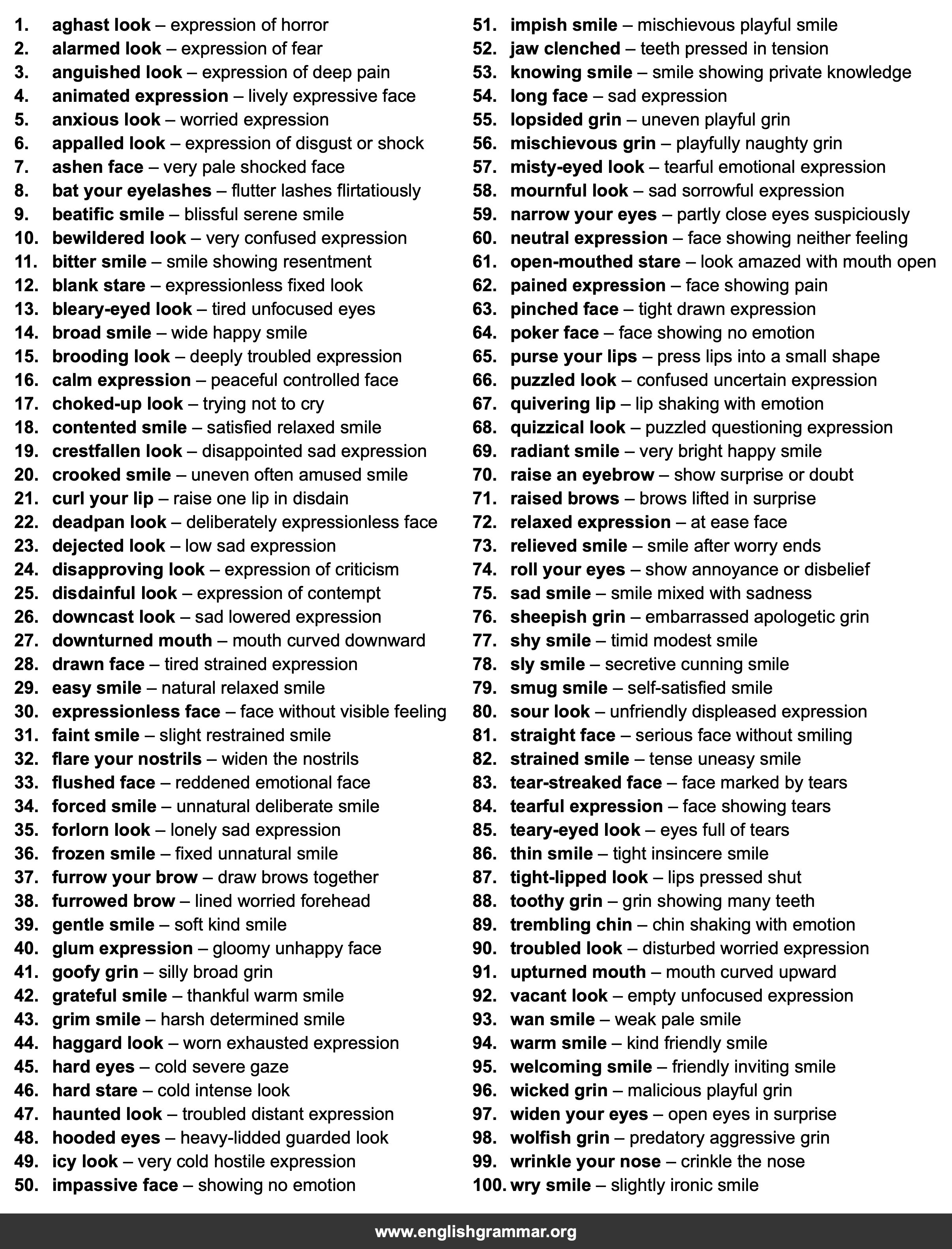 100 Words to Describe Facial Expressions