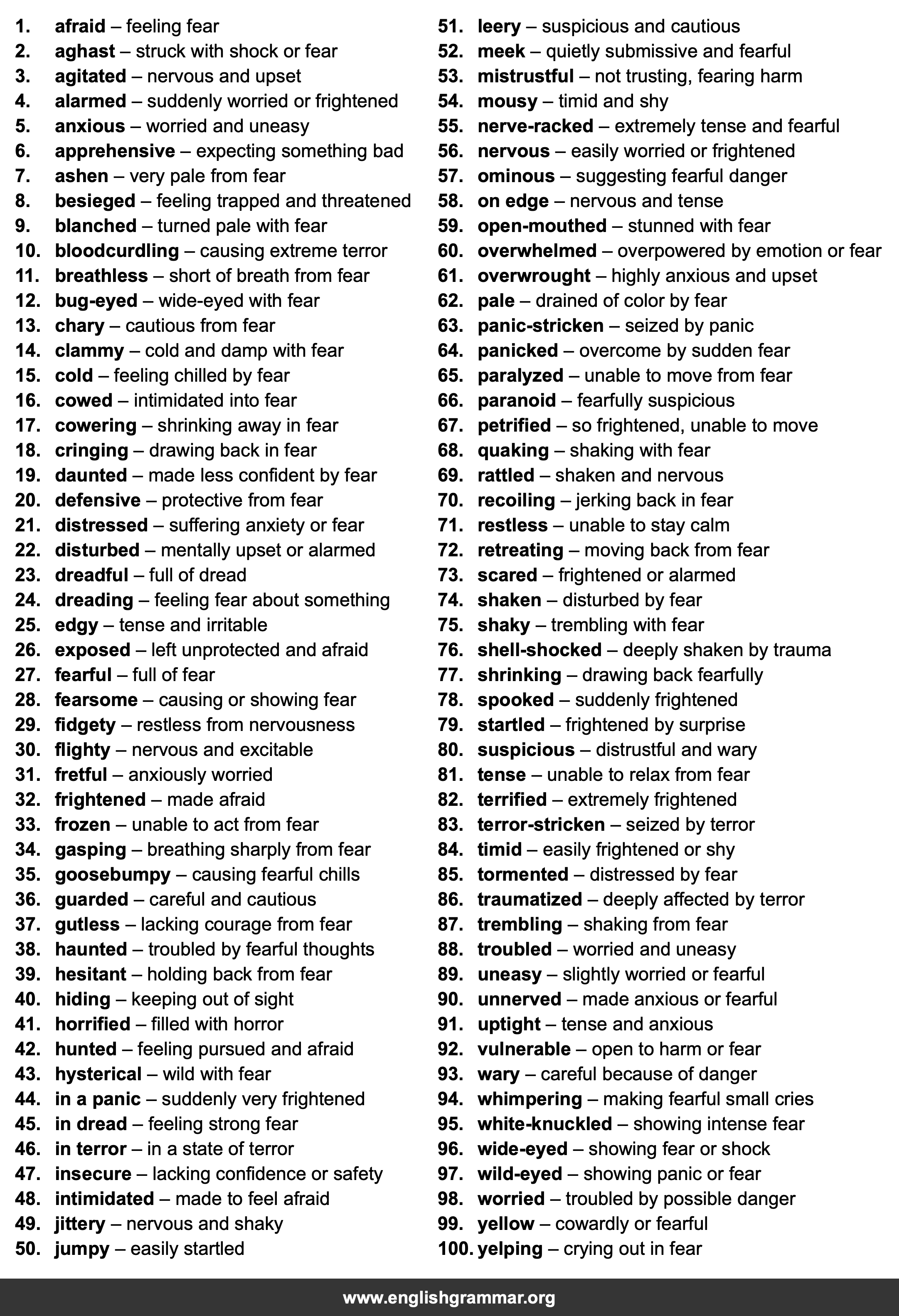 100 Words to Describe Fear