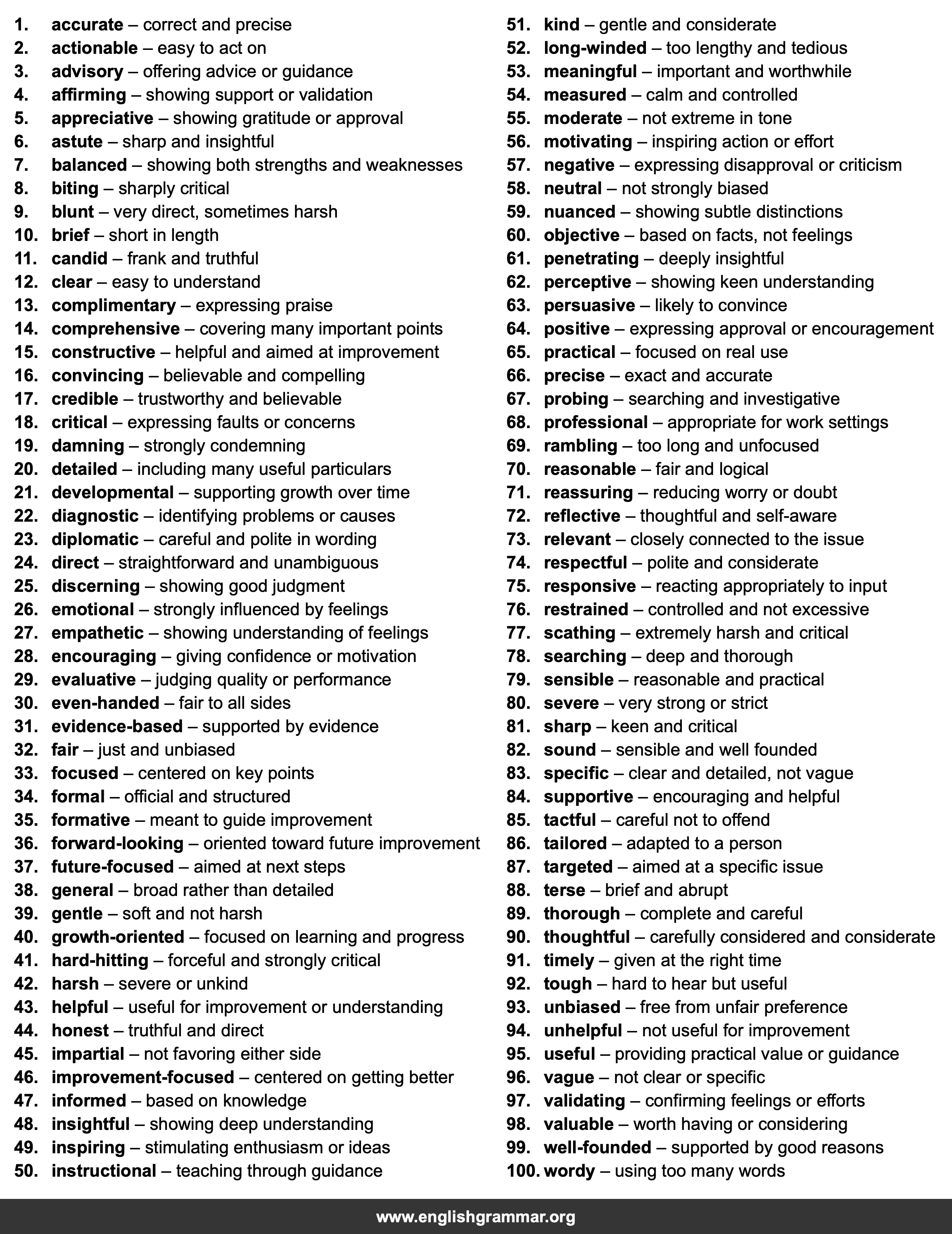 100 Words to Describe Feedback