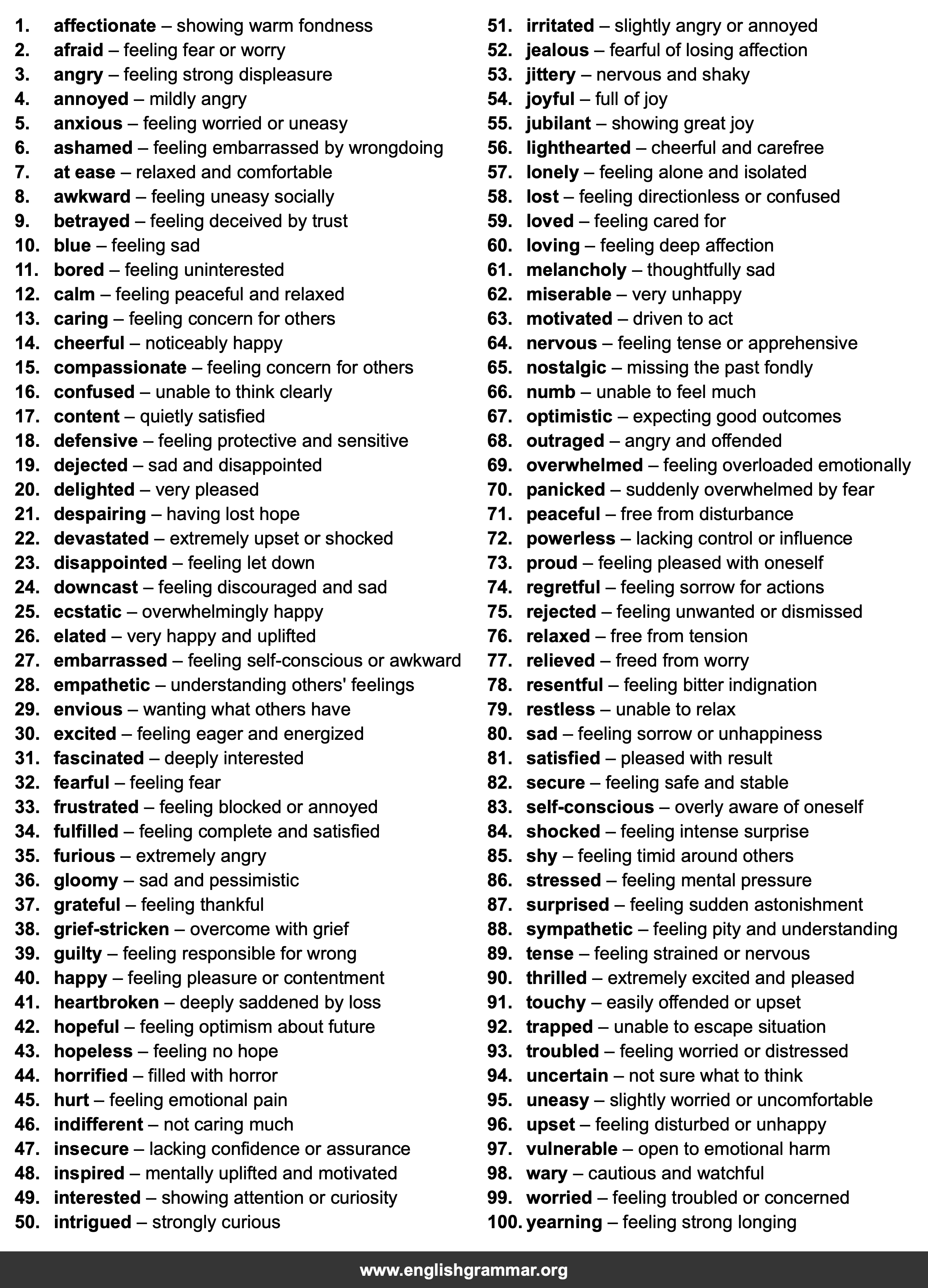 100 Words to Describe Feelings