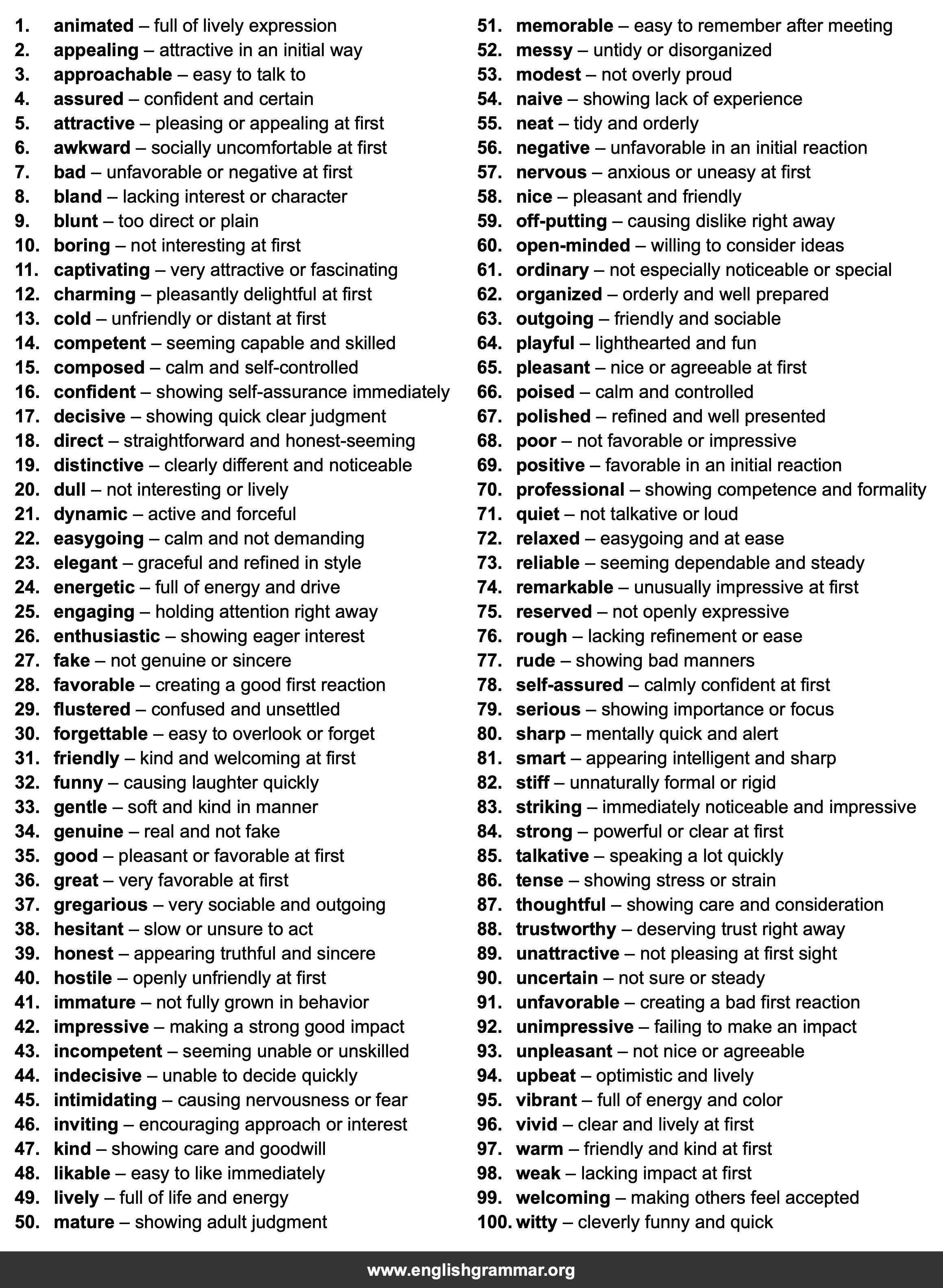 100 Words to Describe First Impressions