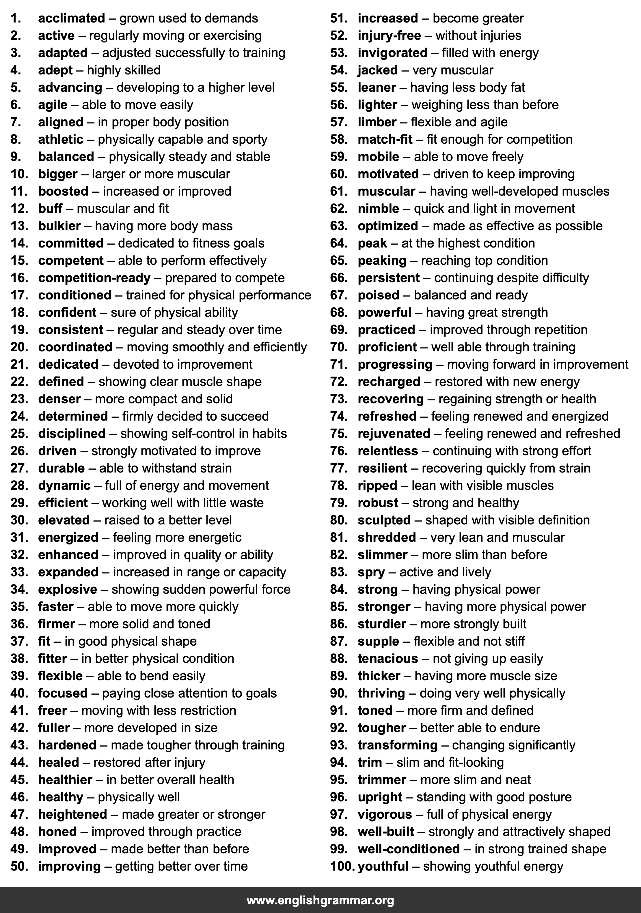 100 Words to Describe Fitness Progress