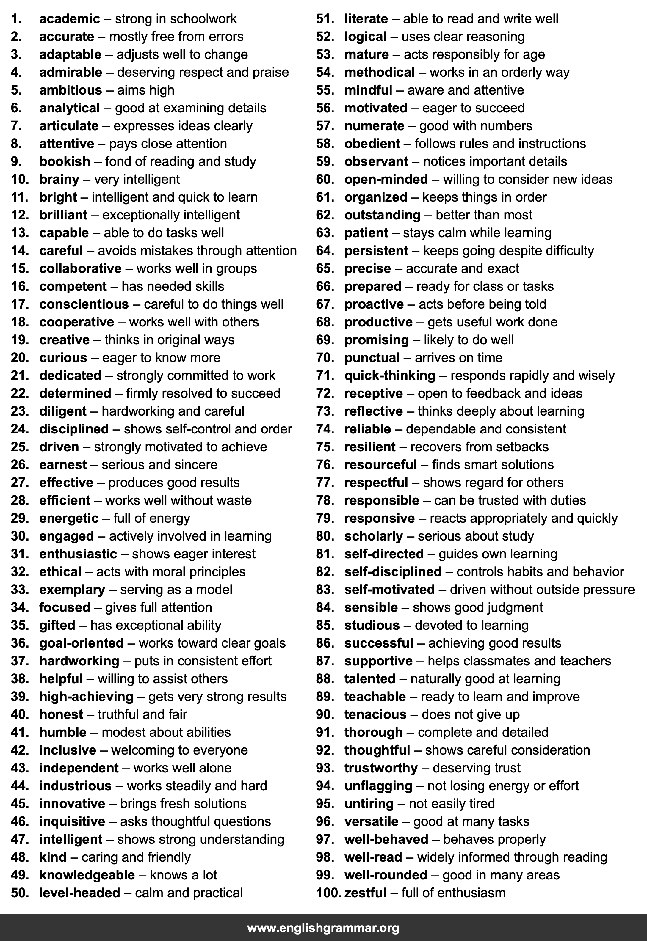 100 Words to Describe a Good Student