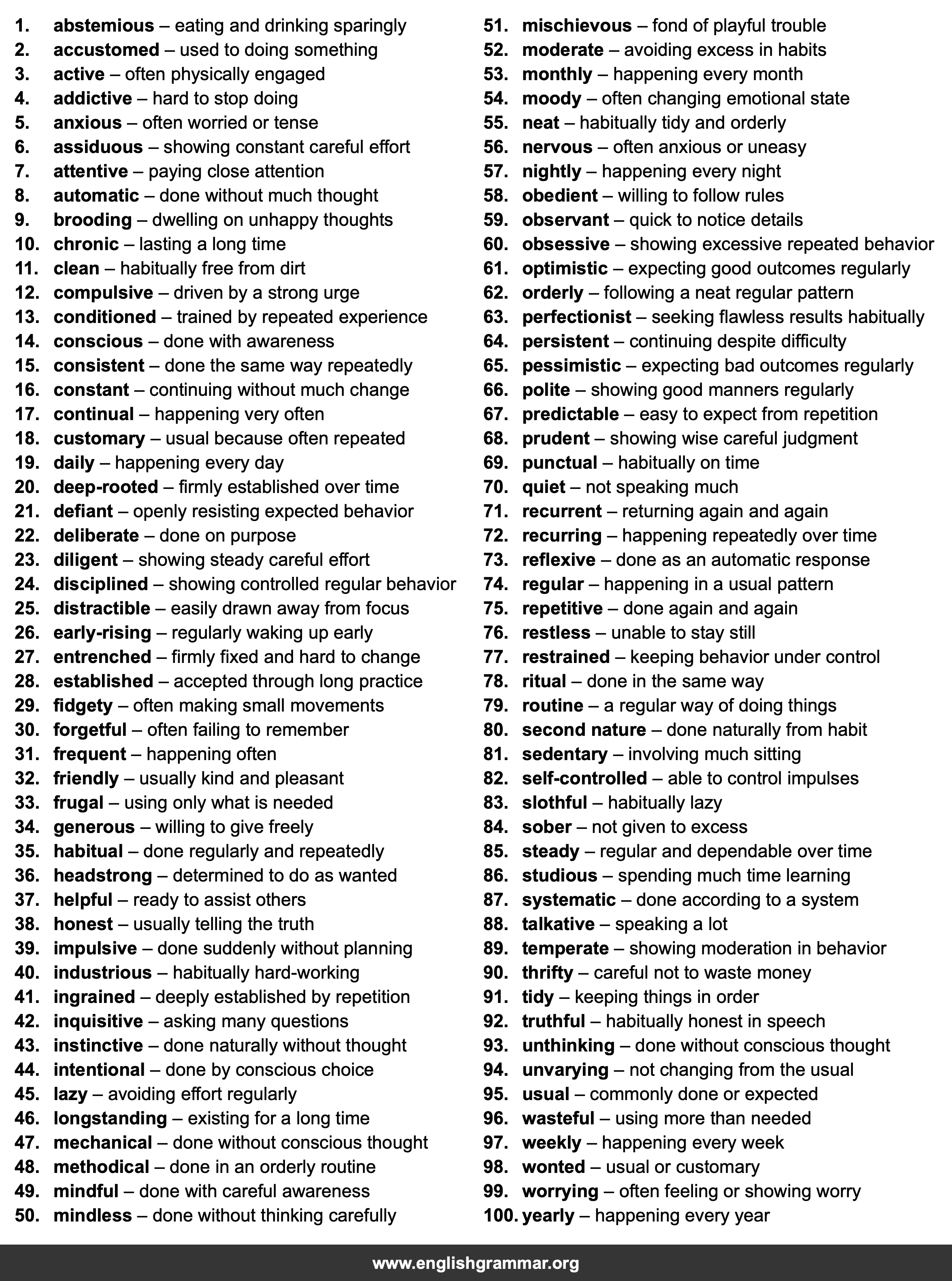 100 Words to Describe Habits