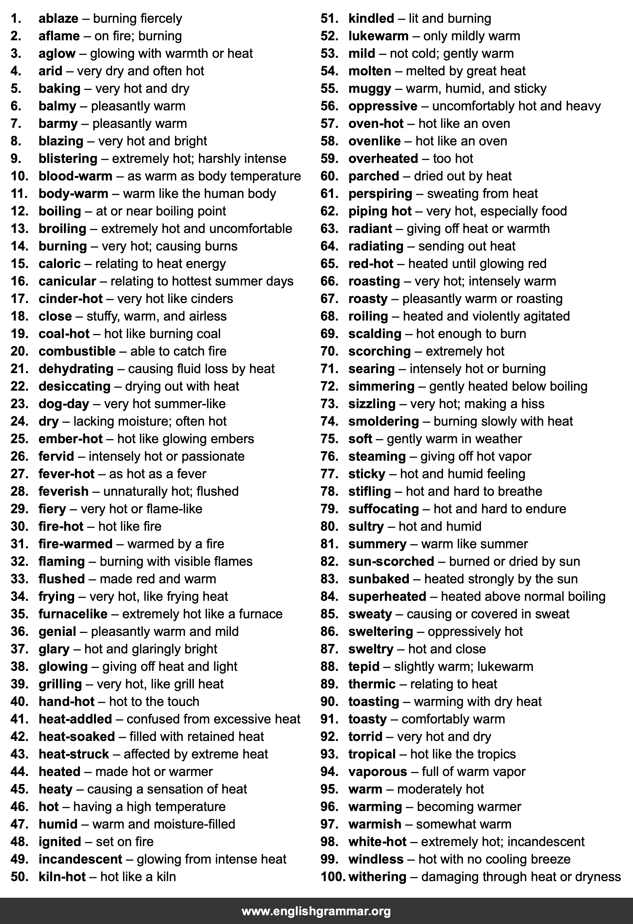 100 Words to Describe Heat
