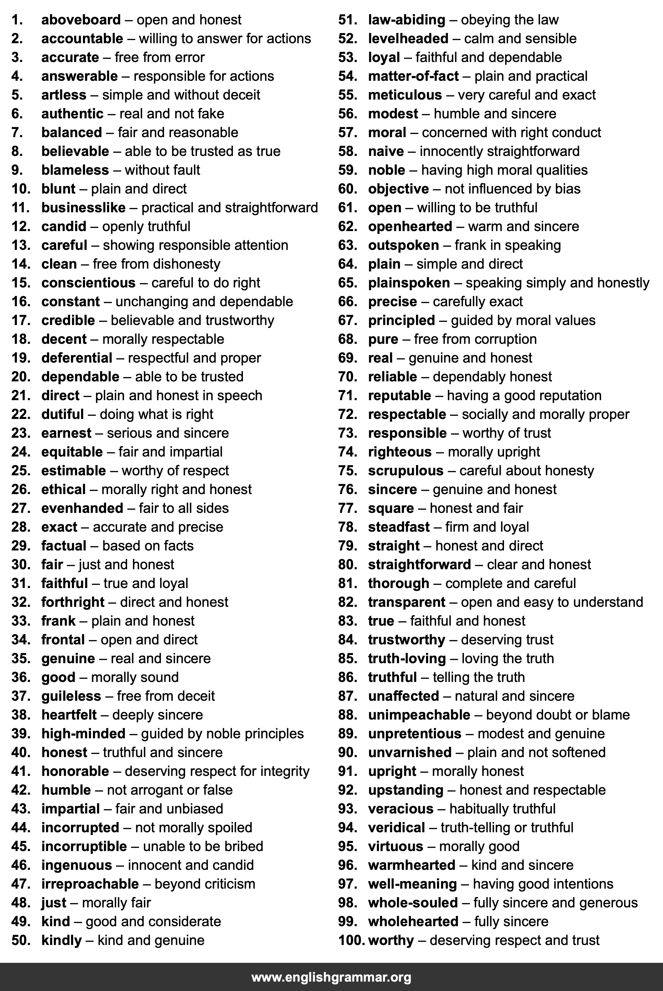 100 Words to Describe an Honest Person