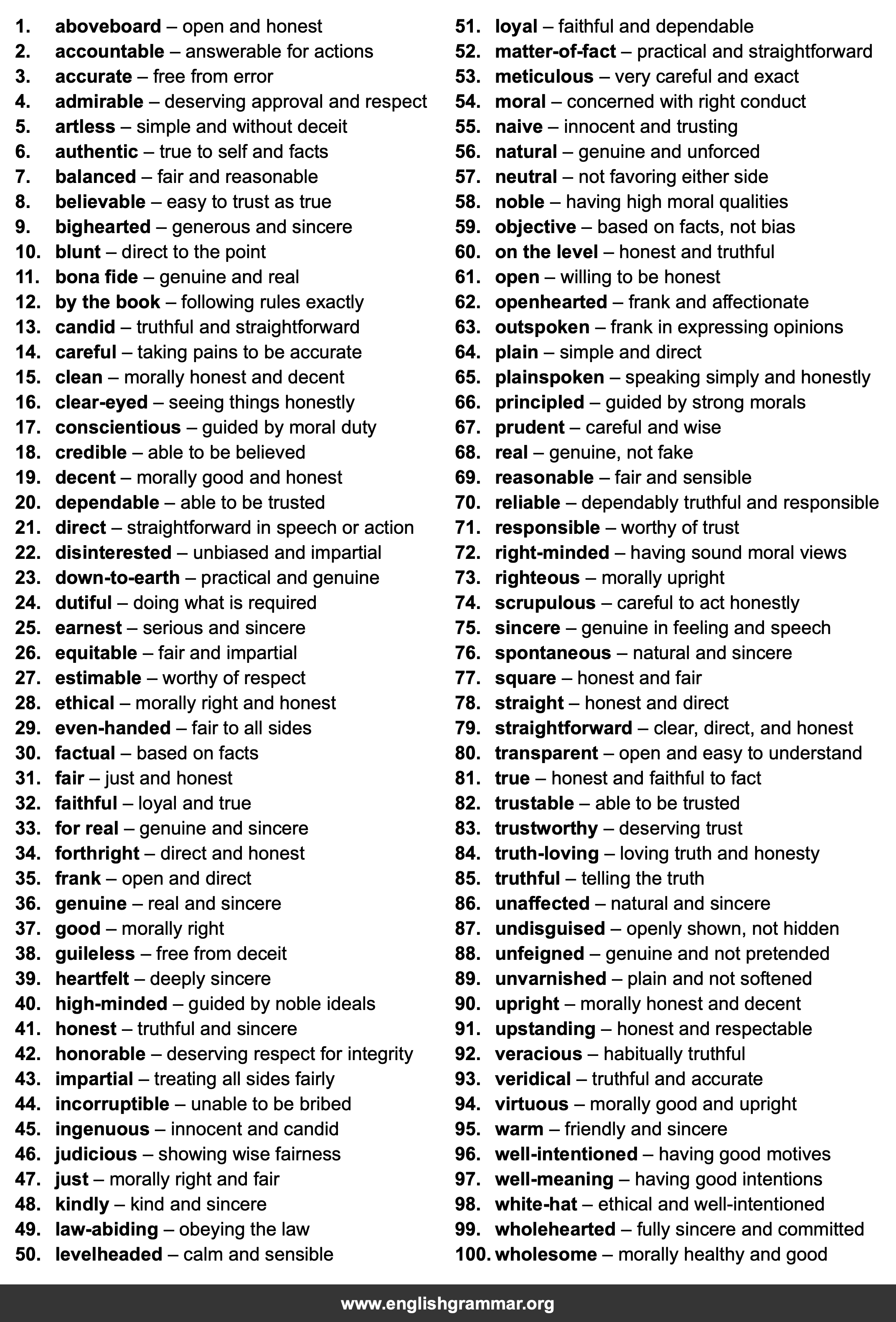 100 Words to Describe Honesty