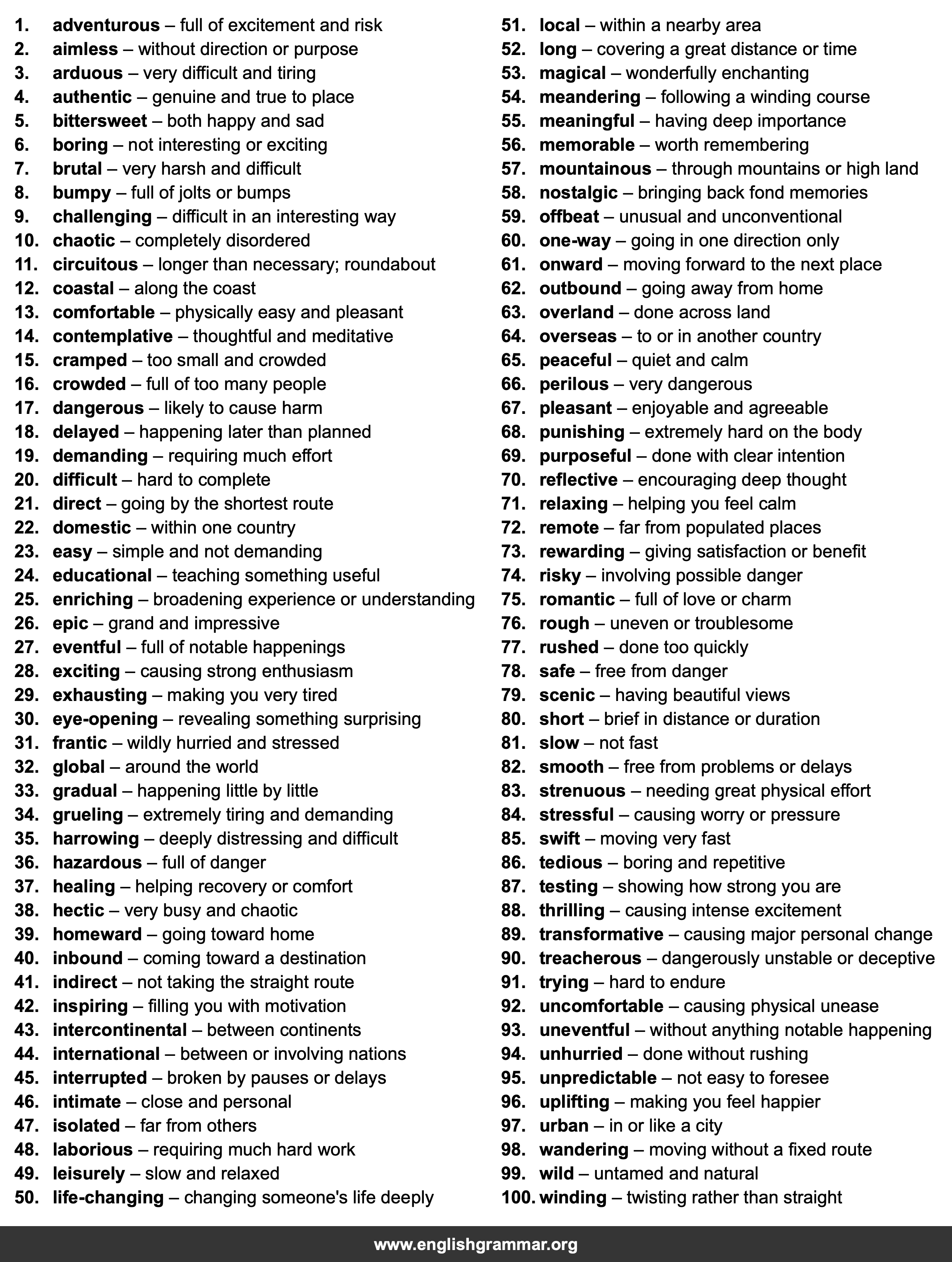 100 Words to Describe Journeys