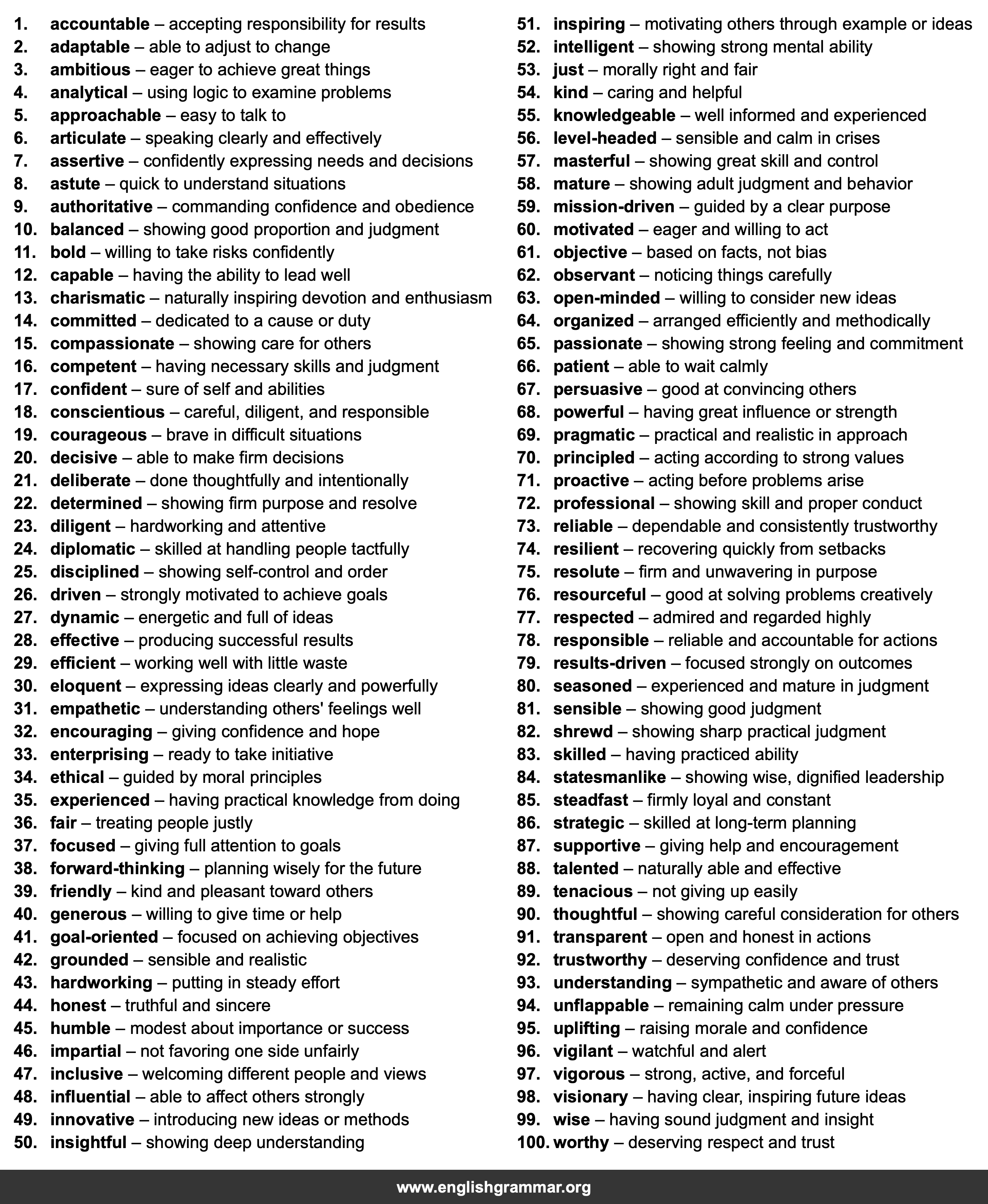 100 Words to Describe Leaders
