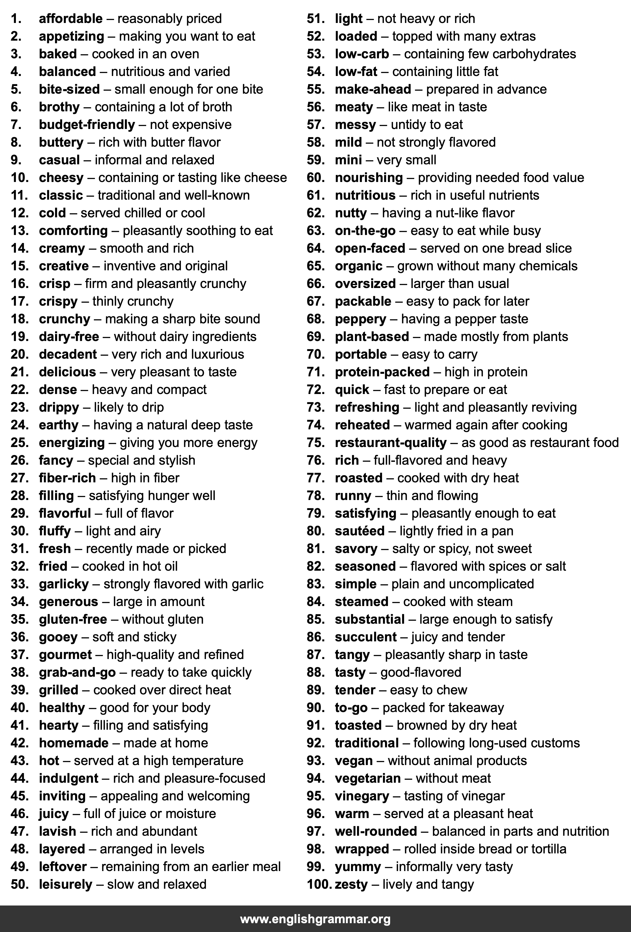 100 Words to Describe Lunch