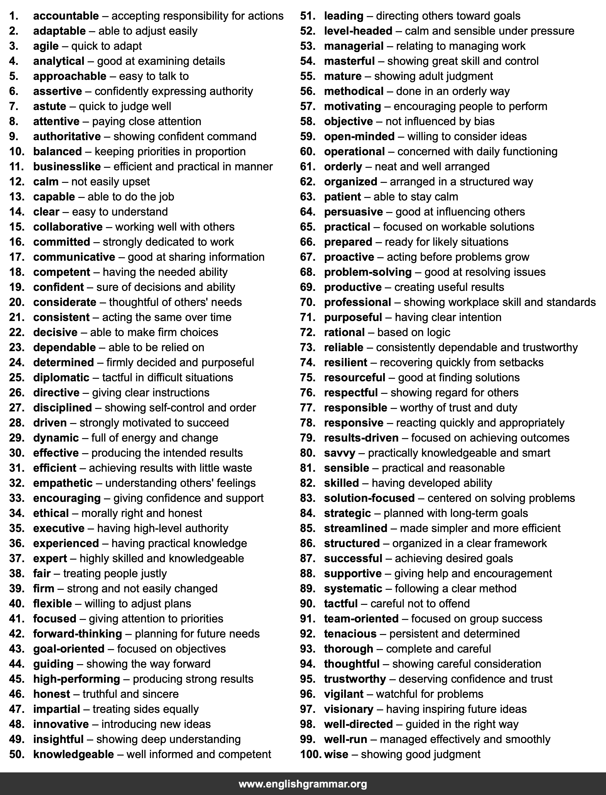 100 Words to Describe Management
