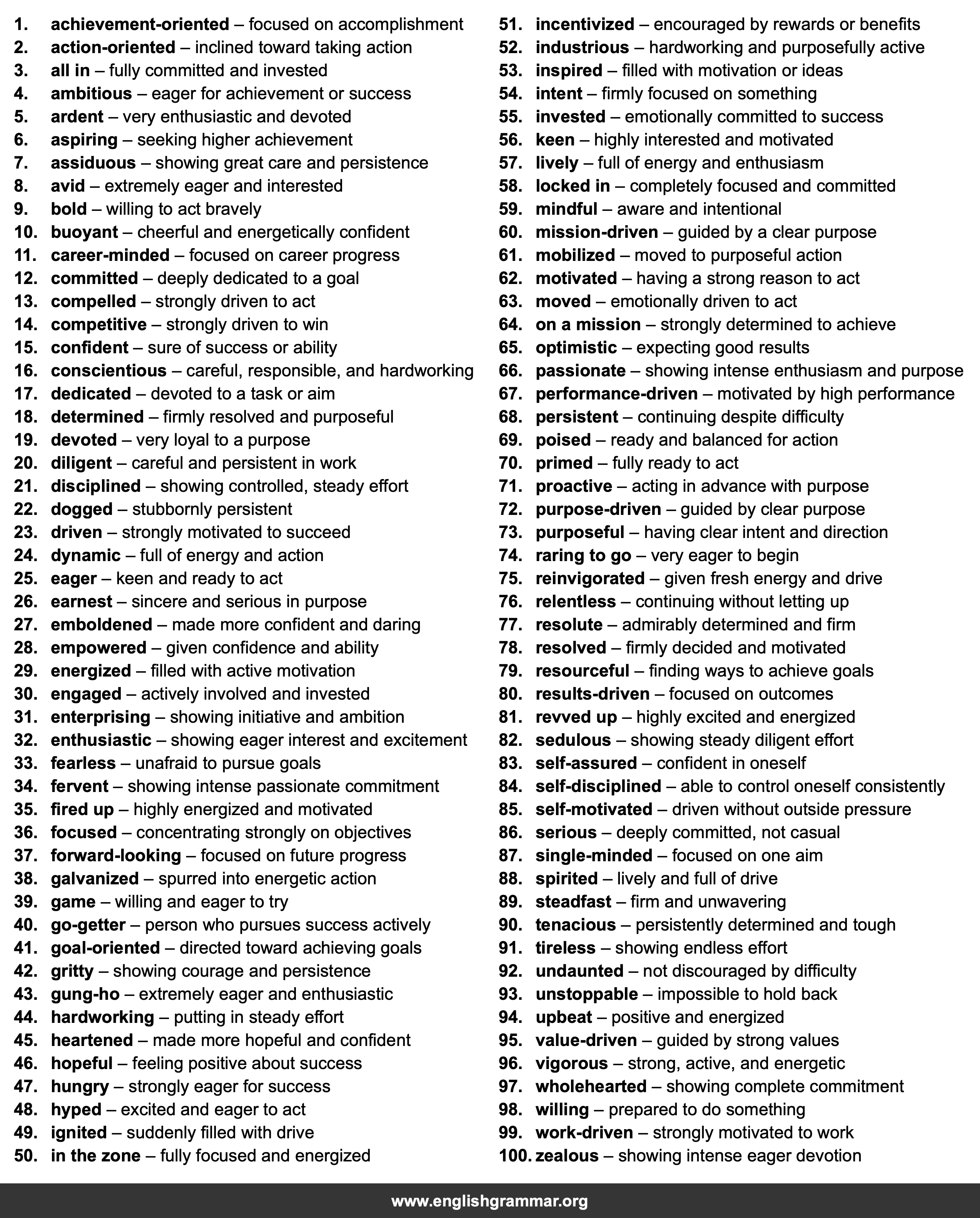 100 Words to Describe Motivation