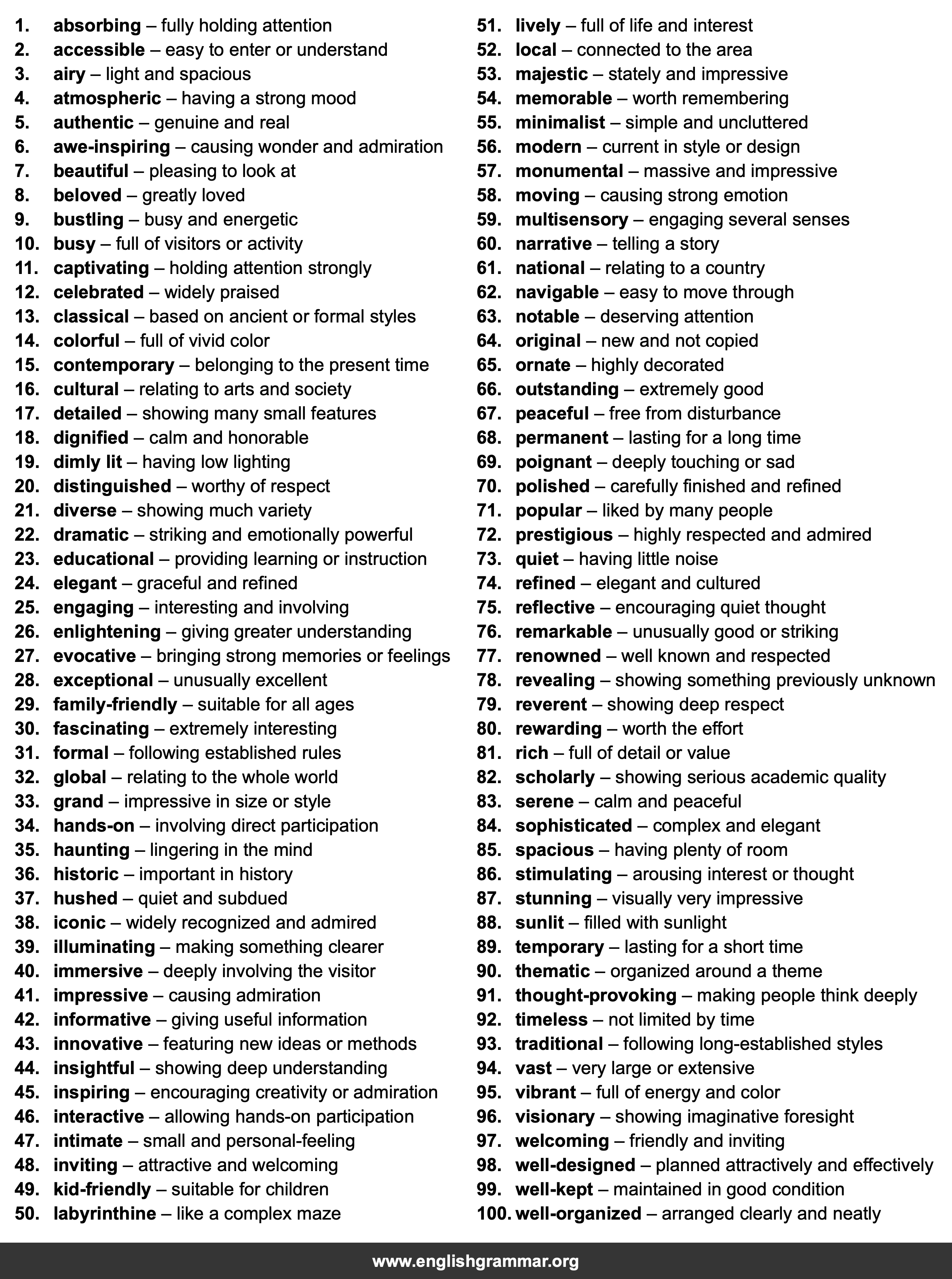 100 Words to Describe Museums